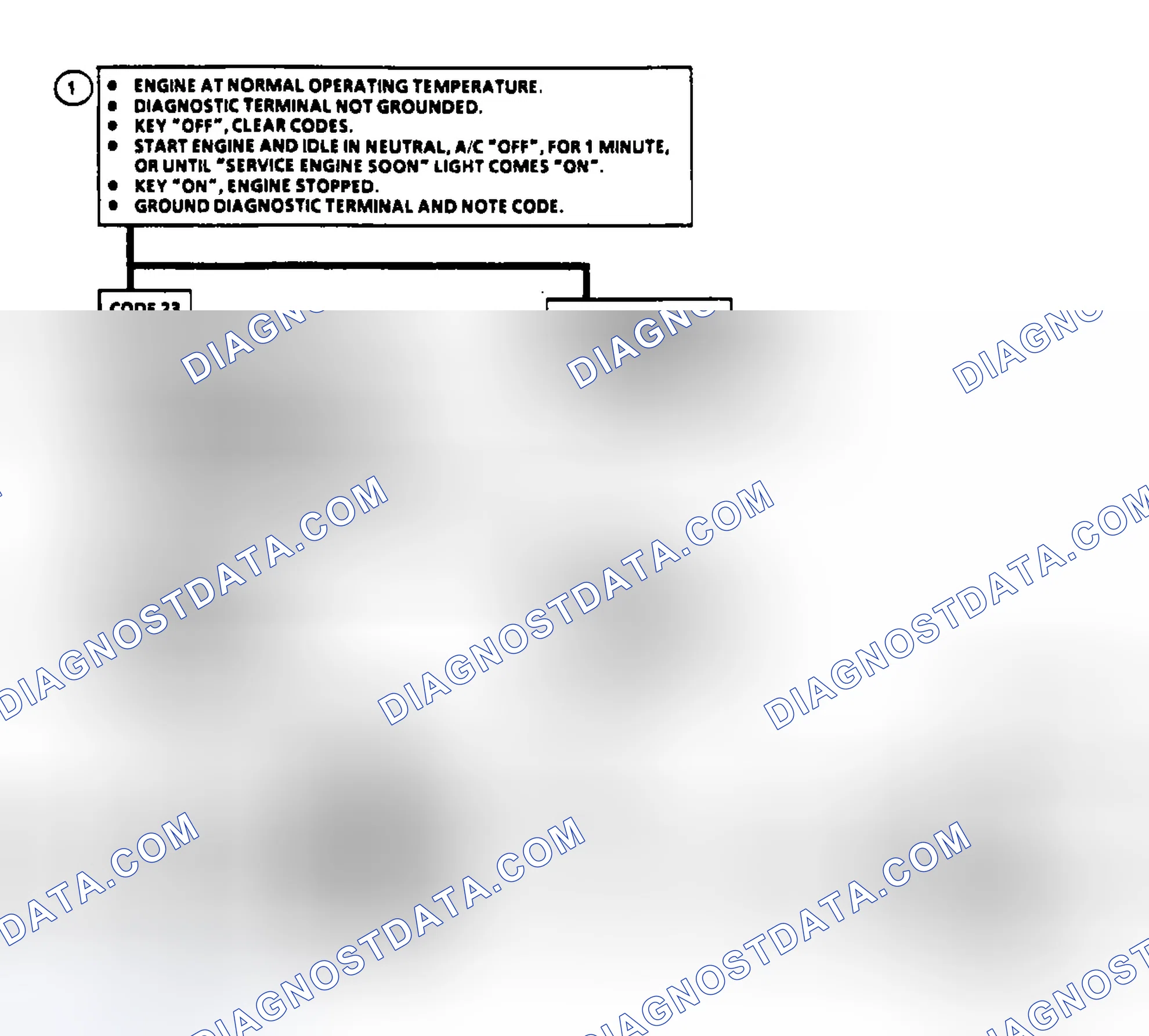Scheme 149