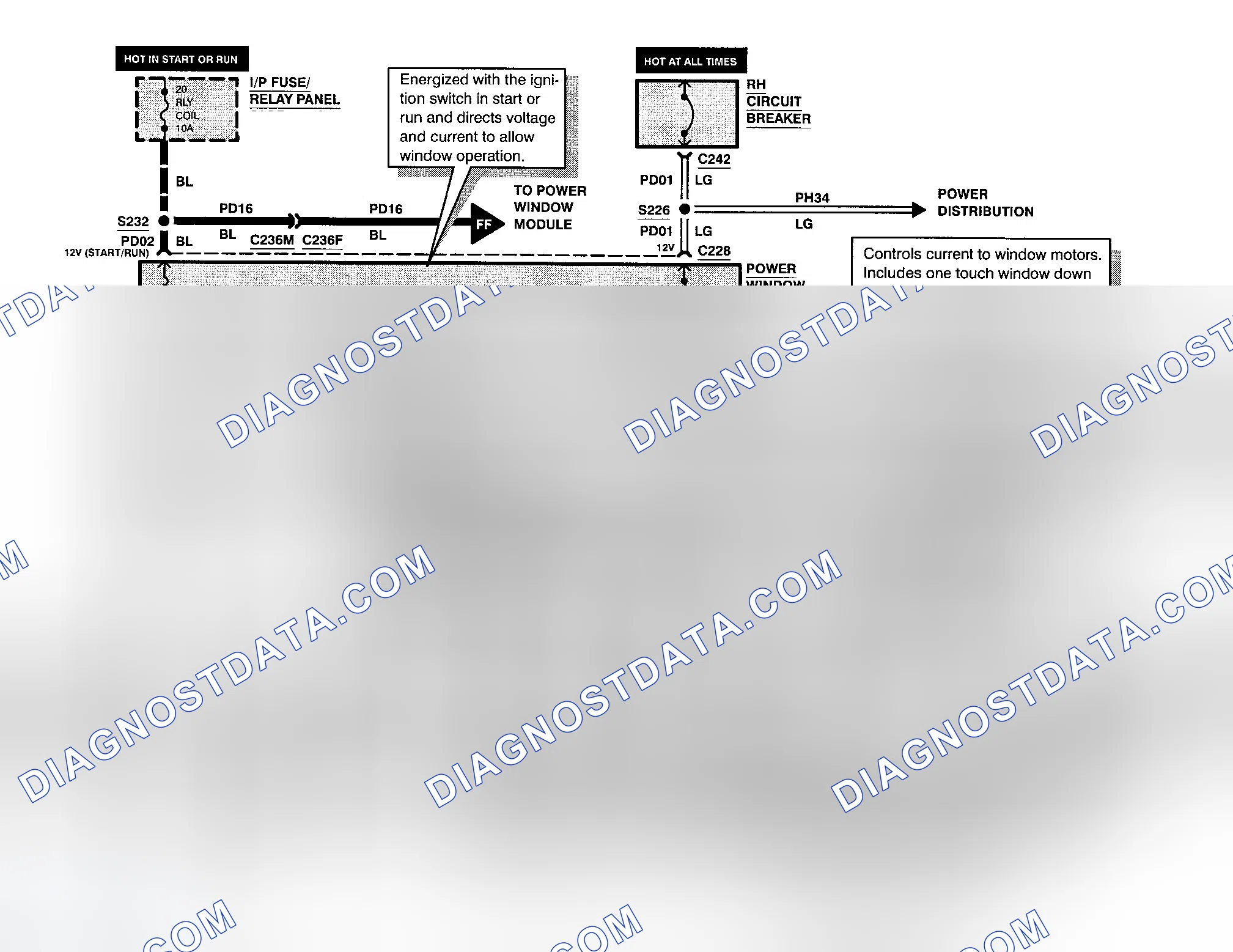 Scheme 1: WIRING DIAGRAMS