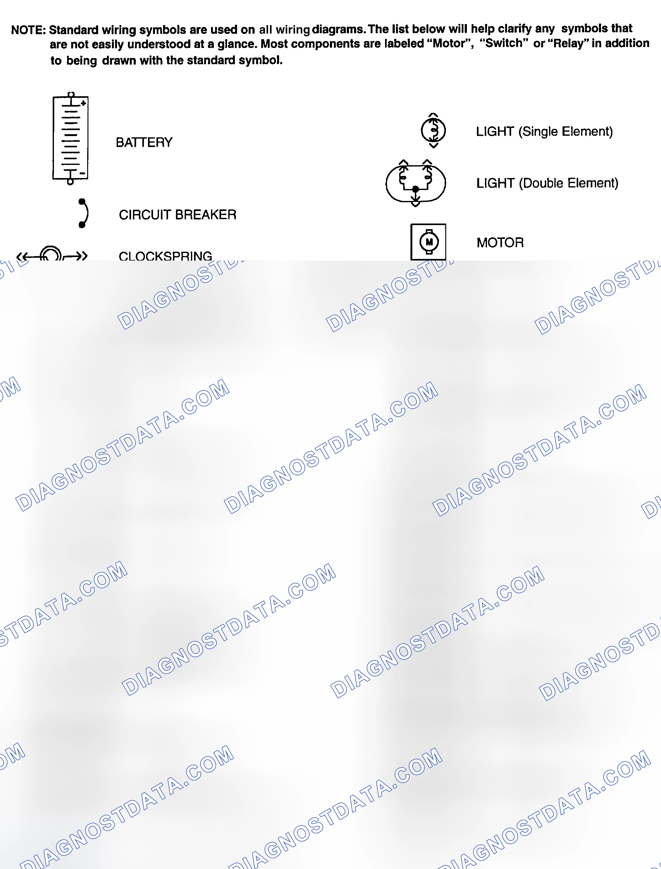 Scheme 1: Identifying Standard Wiring Diagram Symbols