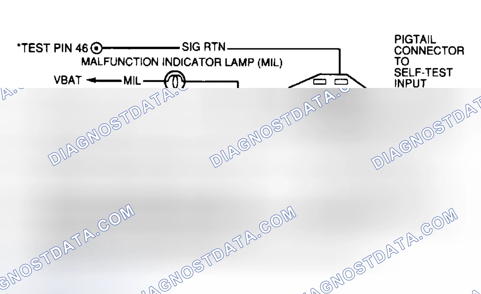 Scheme 31: No Codes/Codes Not Listed Circuits (QA1)