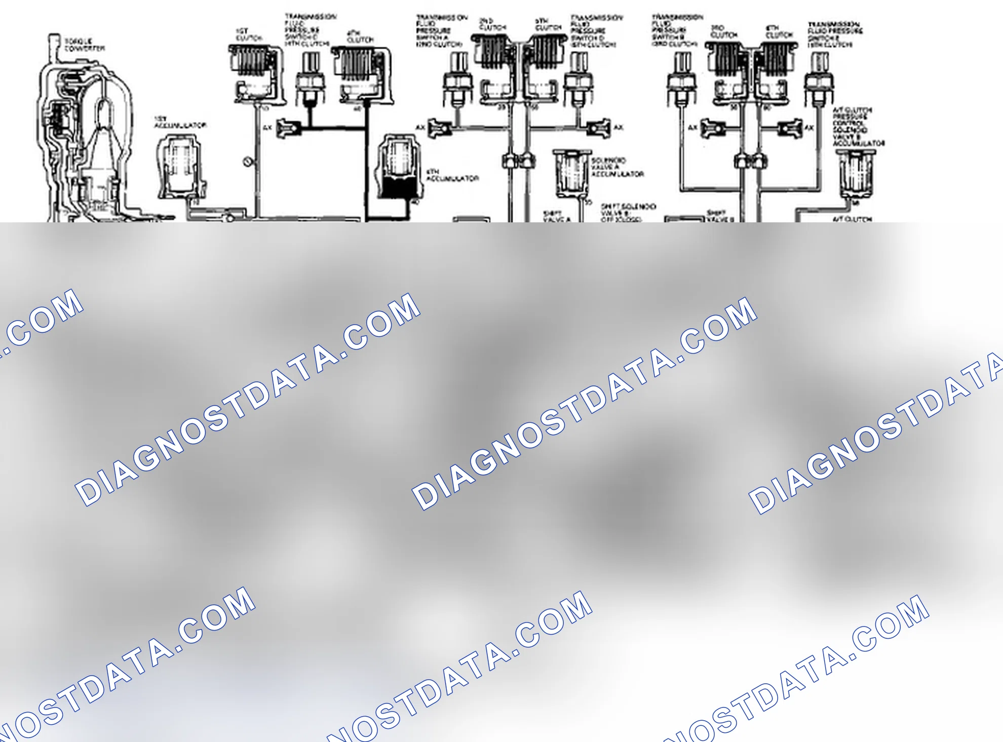 Scheme 57: Reverse Inhibitor Control