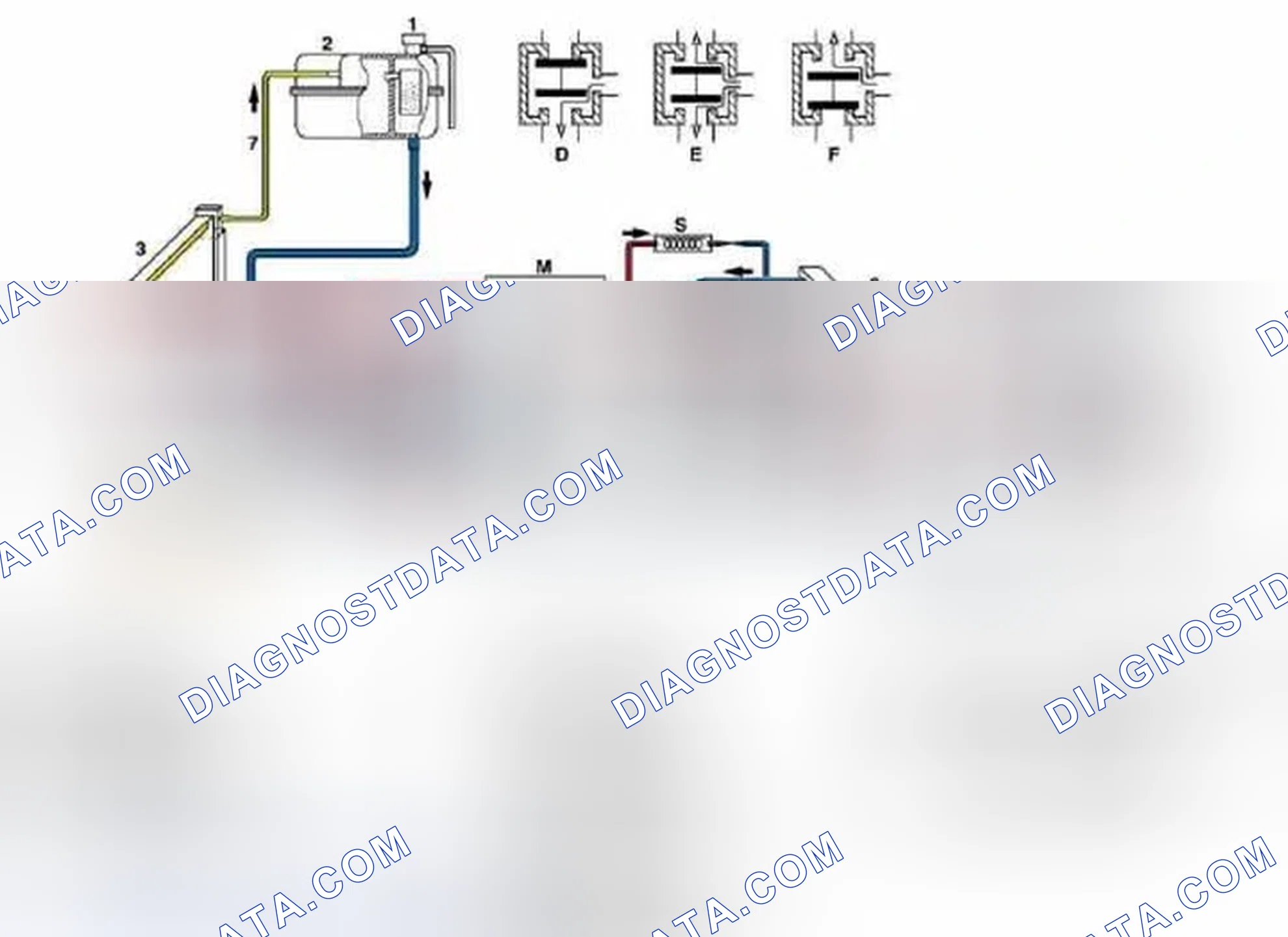 Fig. 43: Heating Circuit Function Diagram - Model 220