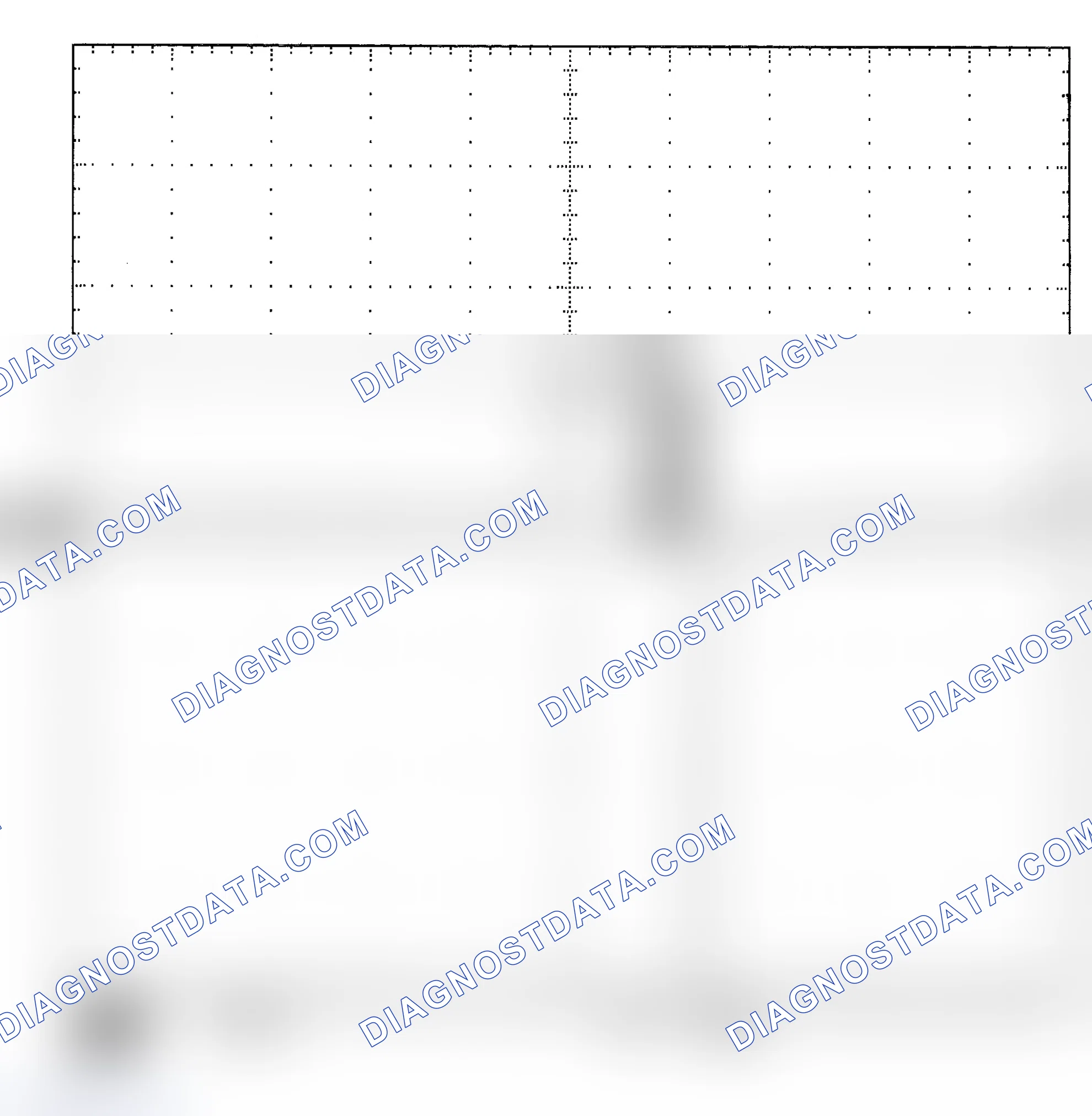 Scheme 25: Single Injector - Known Good - Voltage Pattern