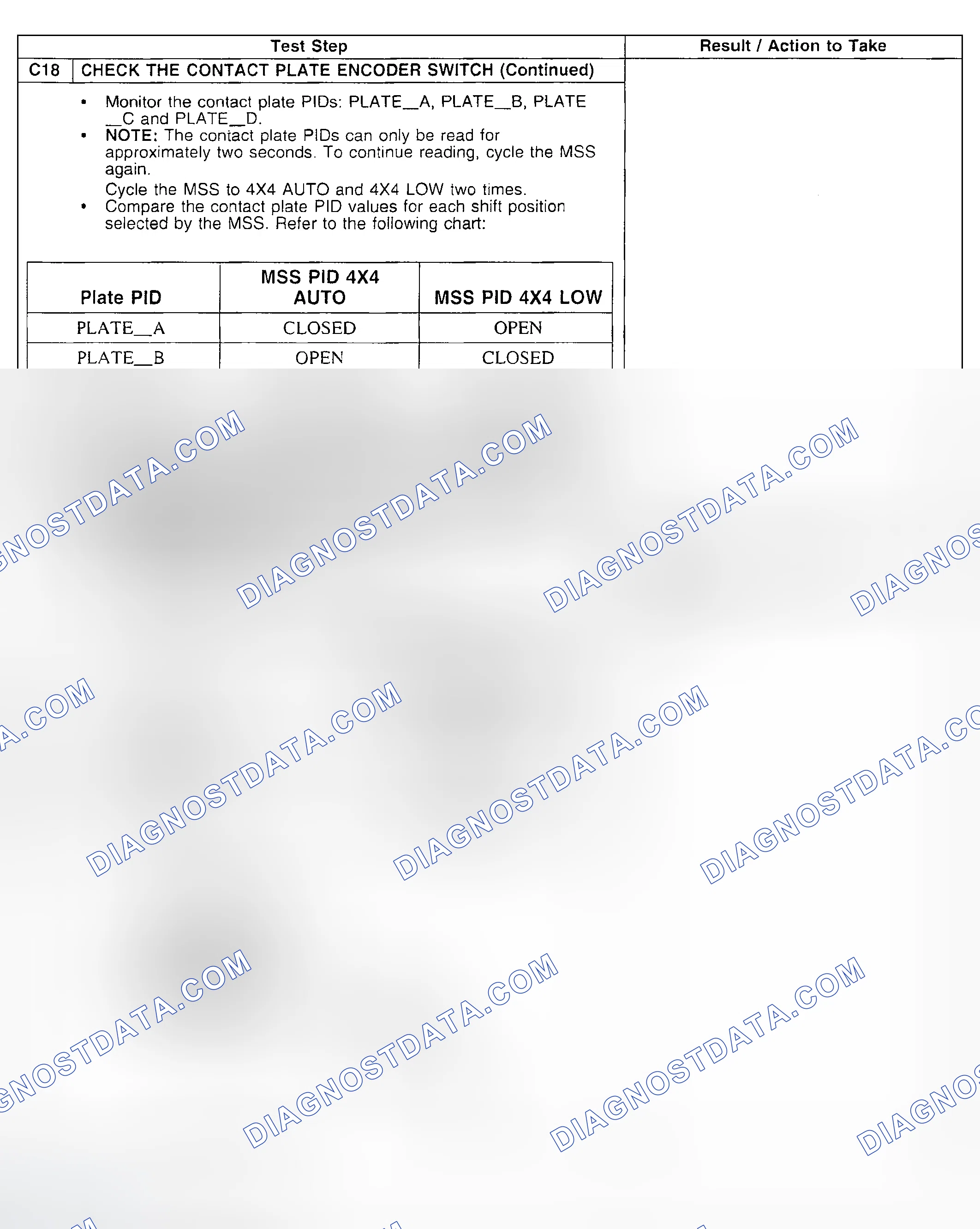 Scheme 130