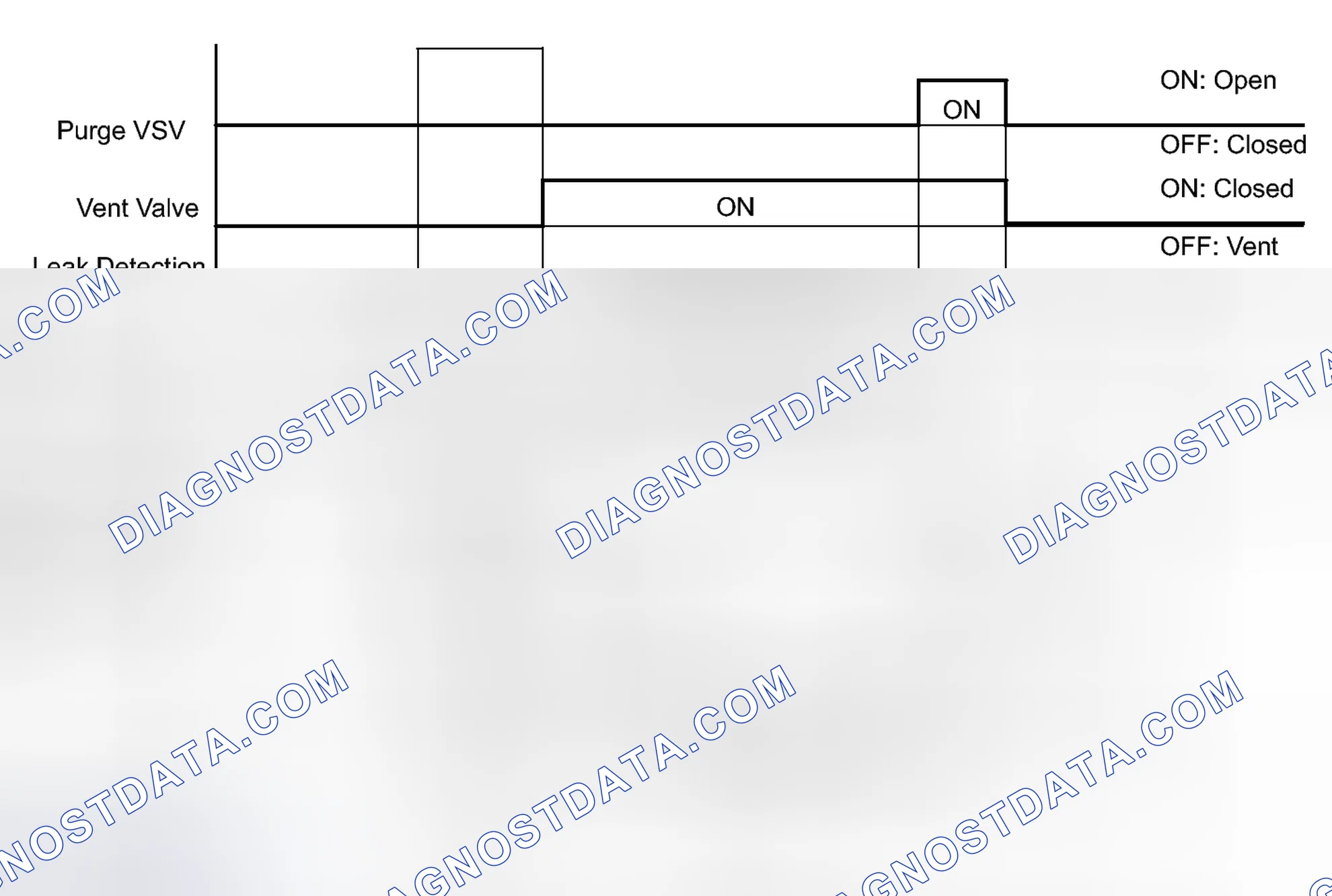 Scheme 160