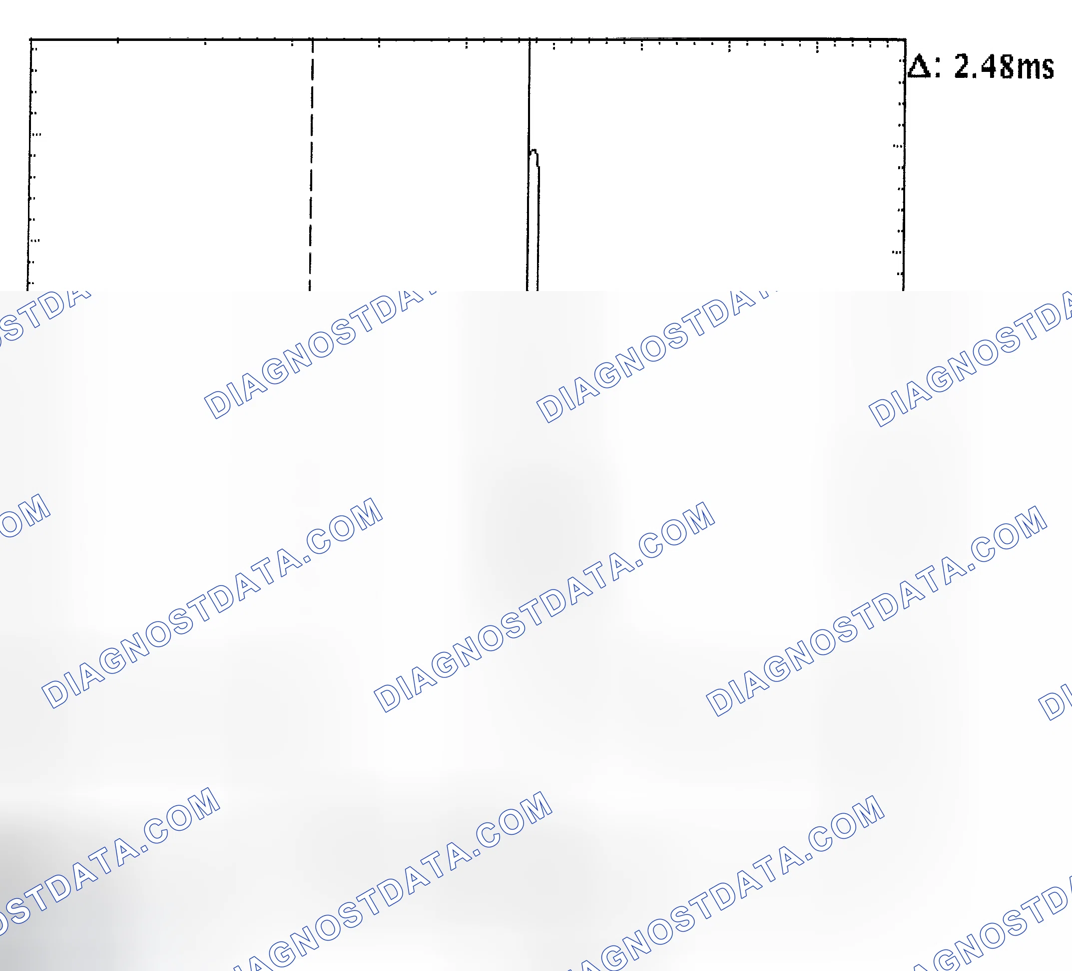 Scheme 24: Injector Bank - Known Good - Voltage Pattern