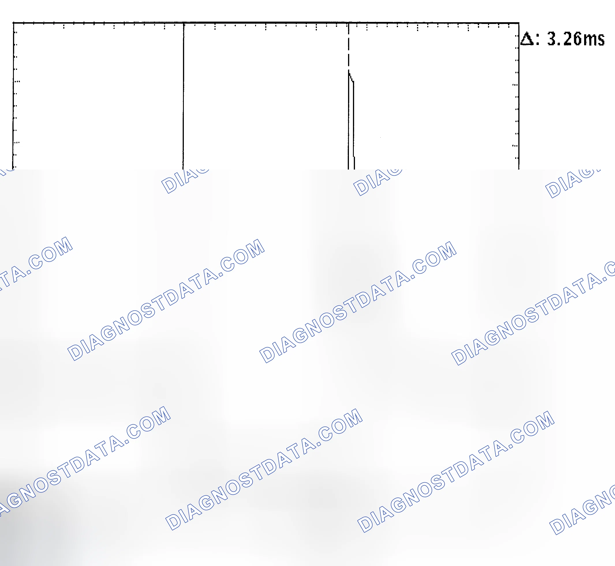 Scheme 22: Injector Bank - Known Good - Voltage Pattern