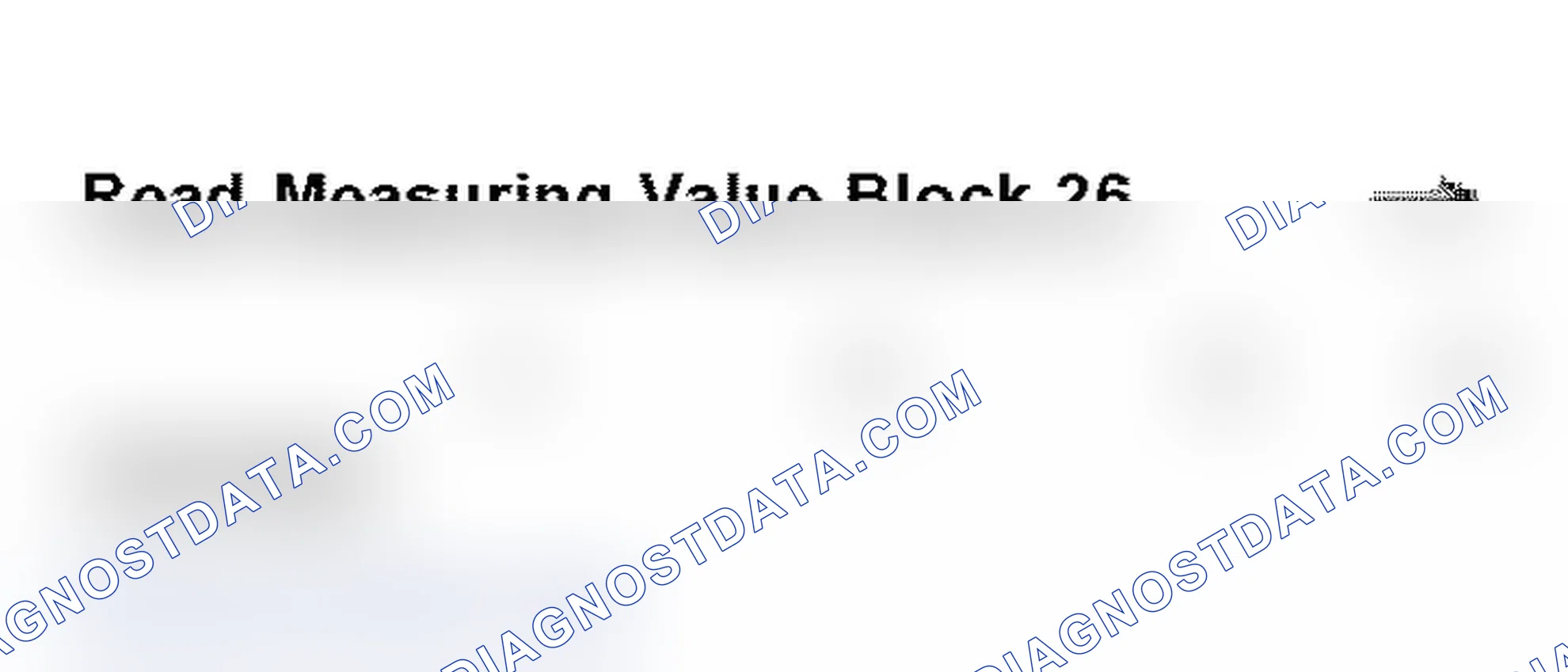 Scheme 95: V.A.G 1551 Scan Tool Display - Heated Oxygen Sensor and Heated Oxygen Sensor Readiness, 1998 (3 Of 4)