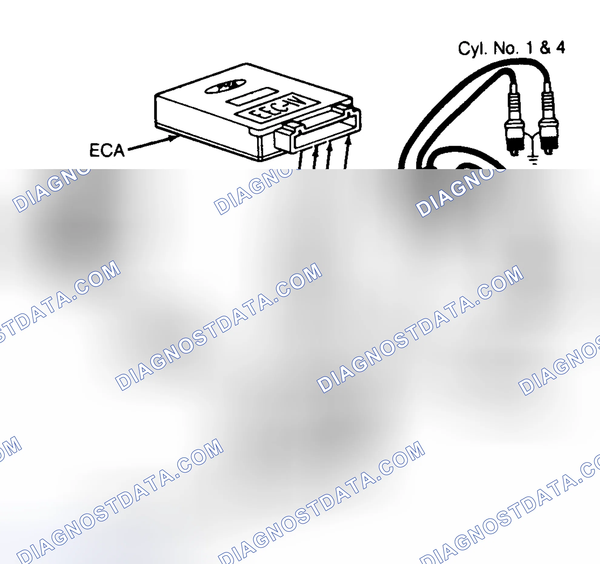 Scheme 1: DISTRIBUTORLESS IGNITION SYSTEMS (1.9L & 4.6L)