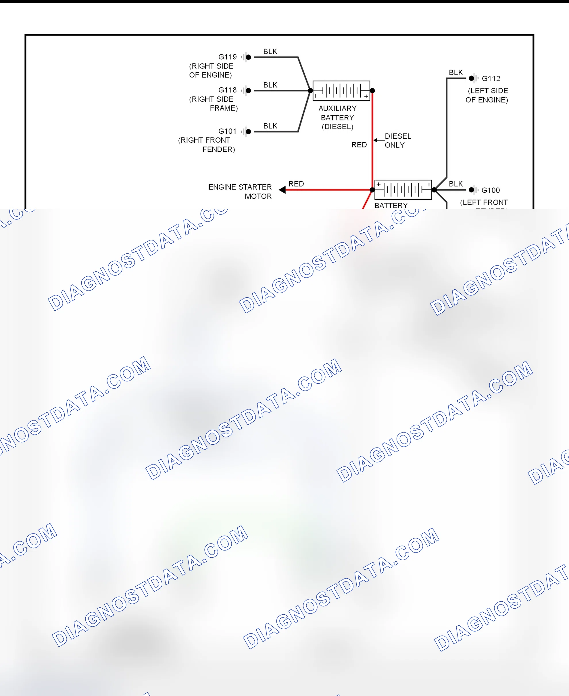 Scheme 5: Charging System Wiring Diagram (Ram Pickup)