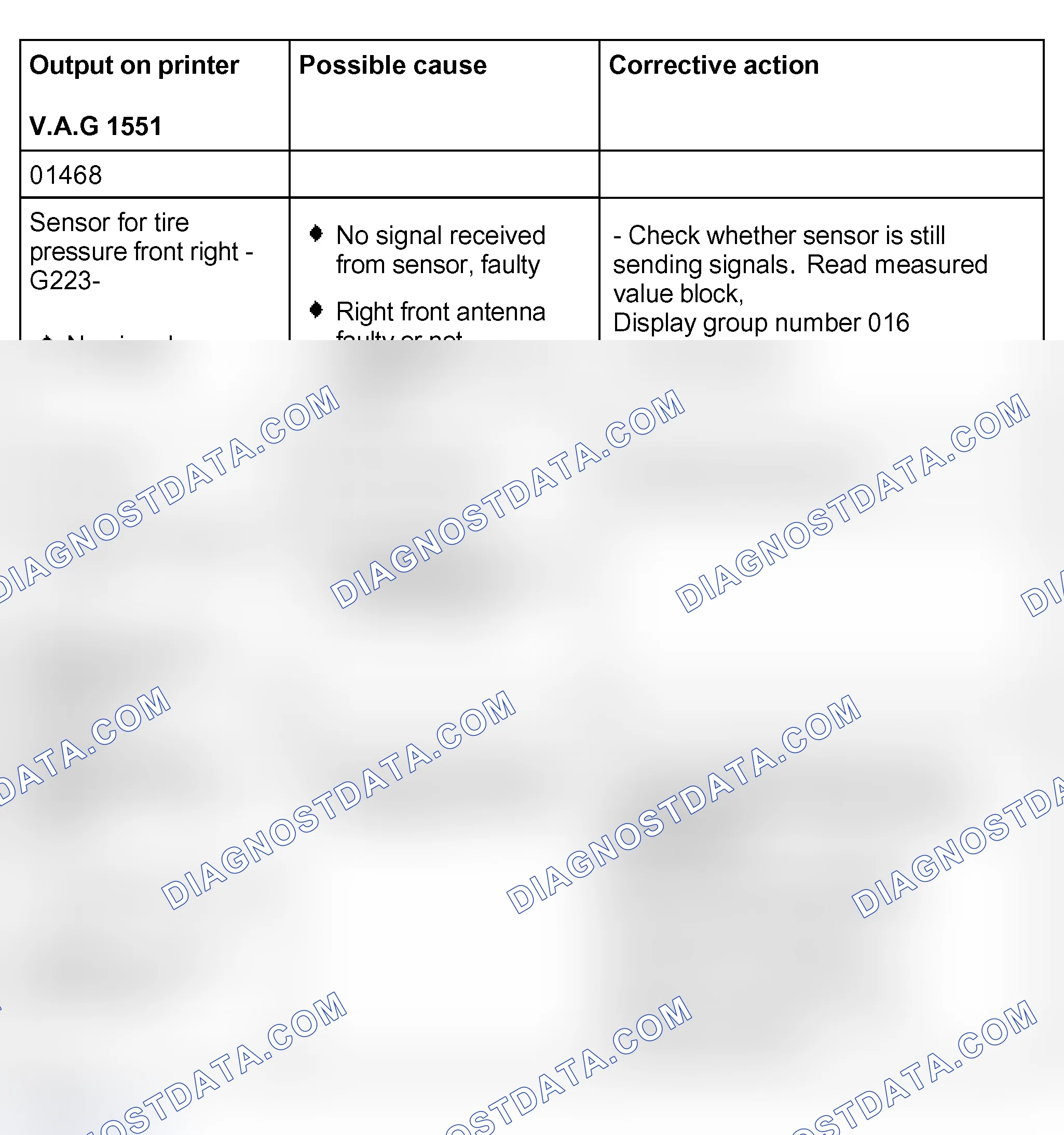 Scheme 509