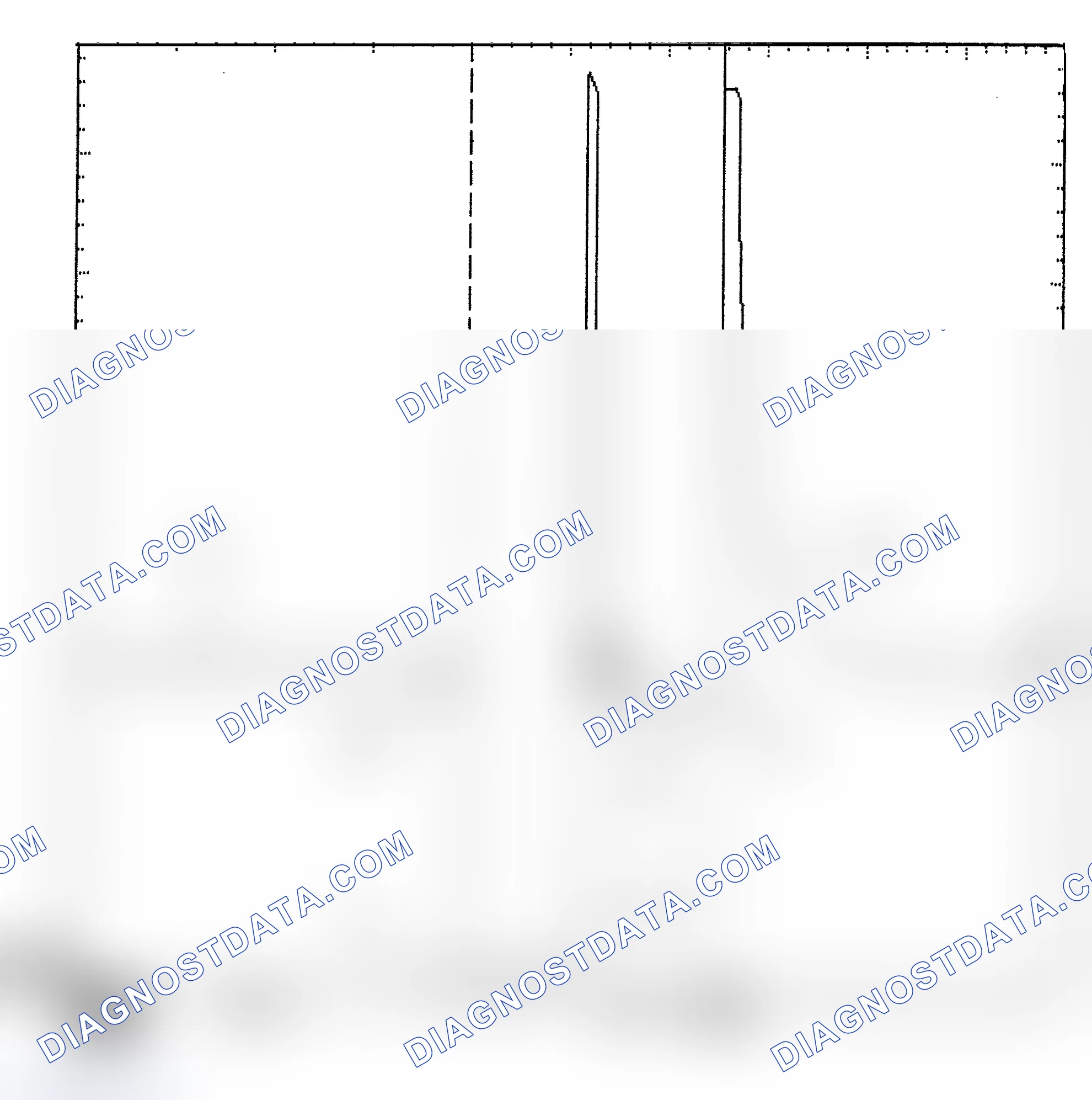 Scheme 6: Identifying Current Controlled Type Injector Pattern