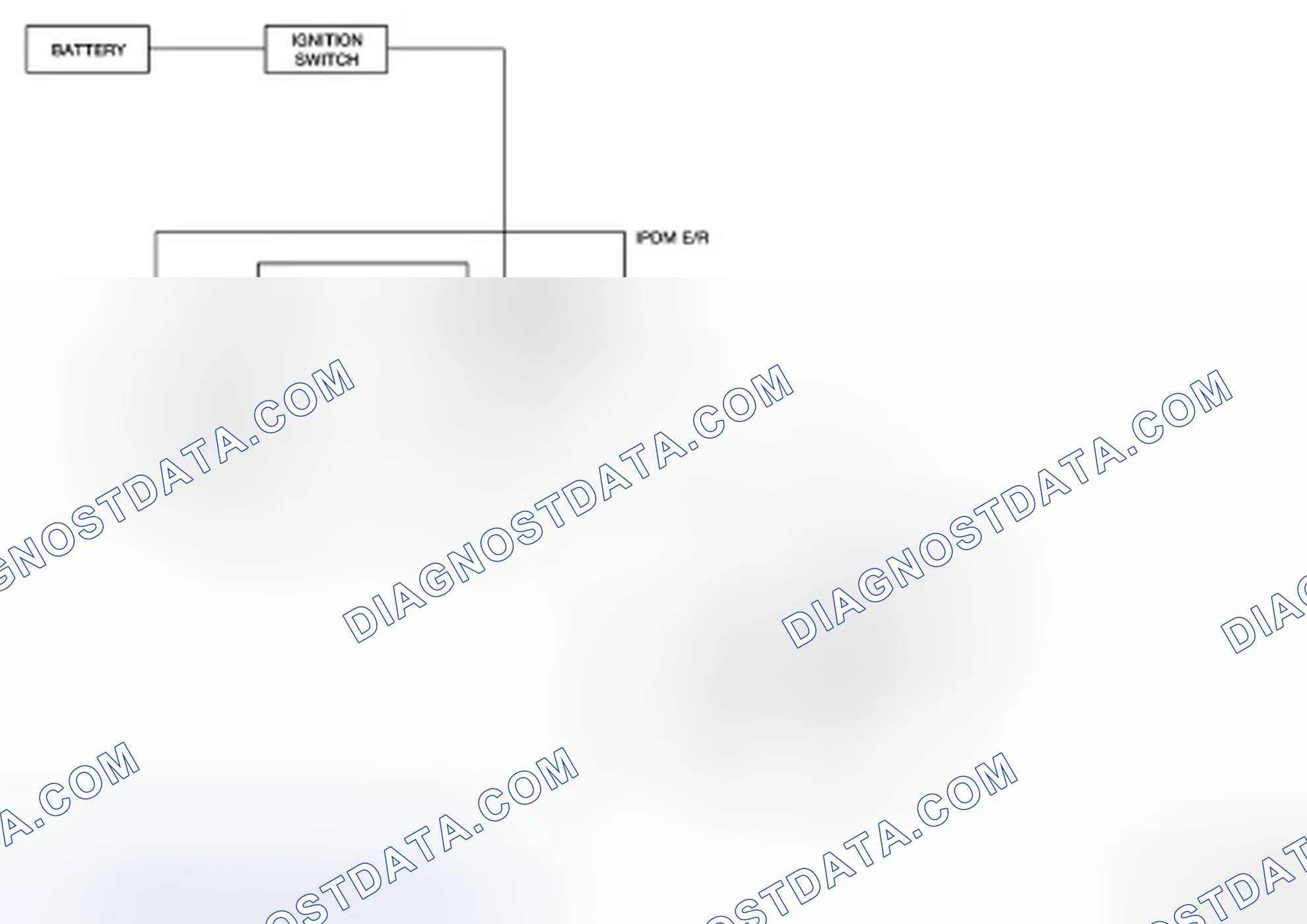 Scheme 19: System Diagram