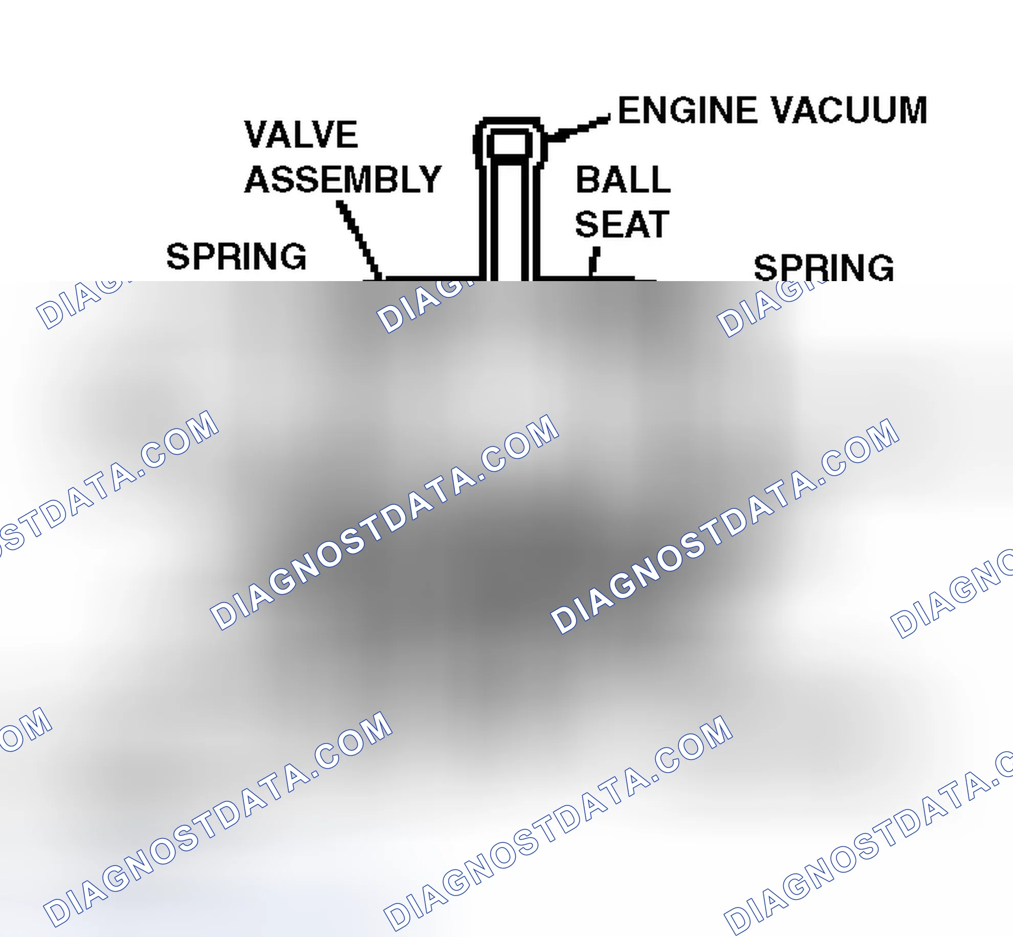 Scheme 74: Returnable Fuel System