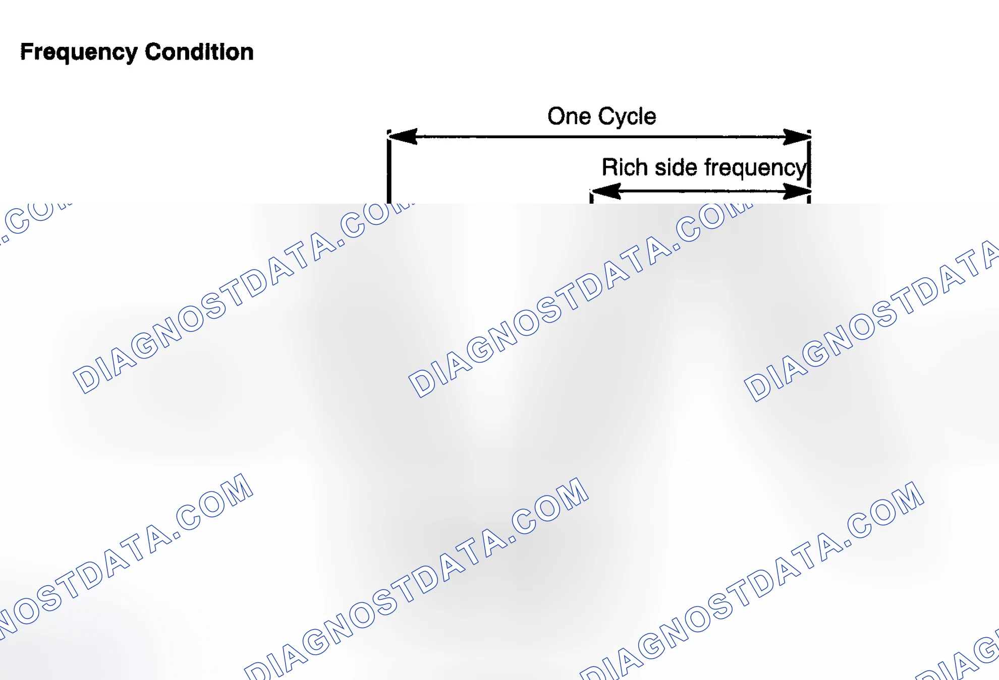 Scheme 205
