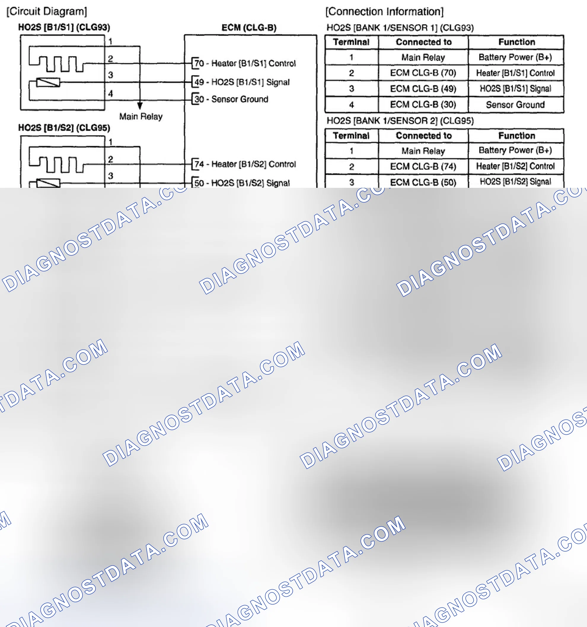 Scheme 31: Circuit Diagram