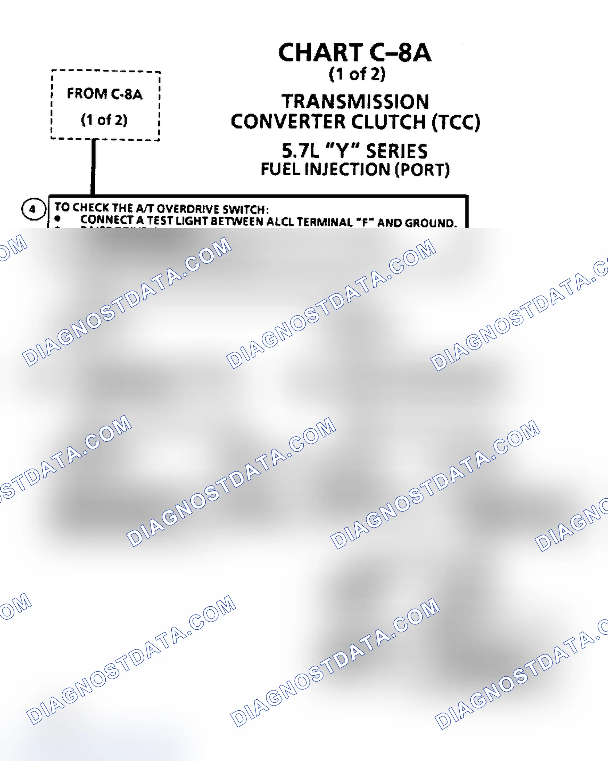 Scheme 410: Flow Chart C8A, TCC (Continued for W/ 125-C Trans.)