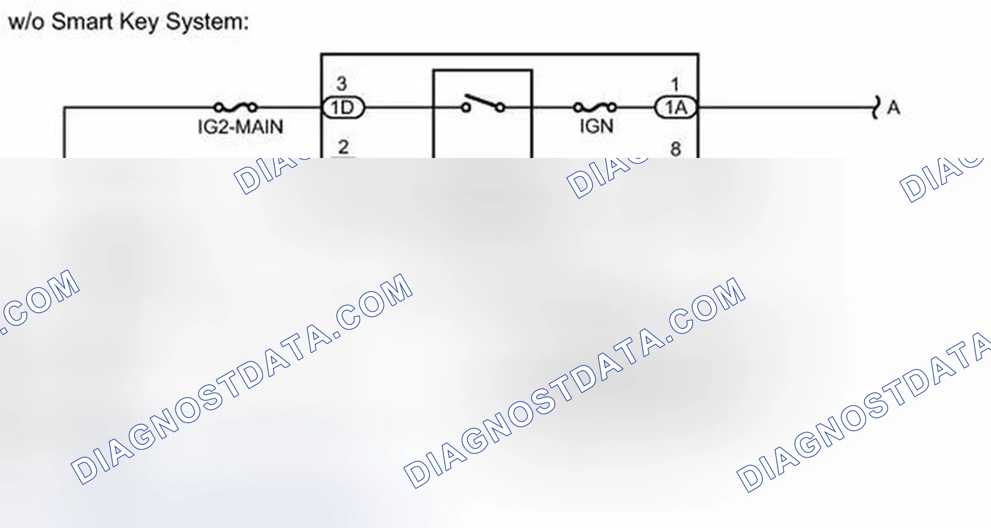 Scheme 240