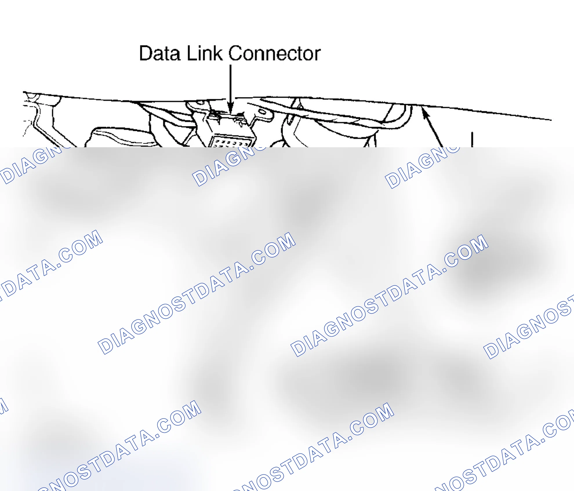 Scheme 44: Using Scan Tool