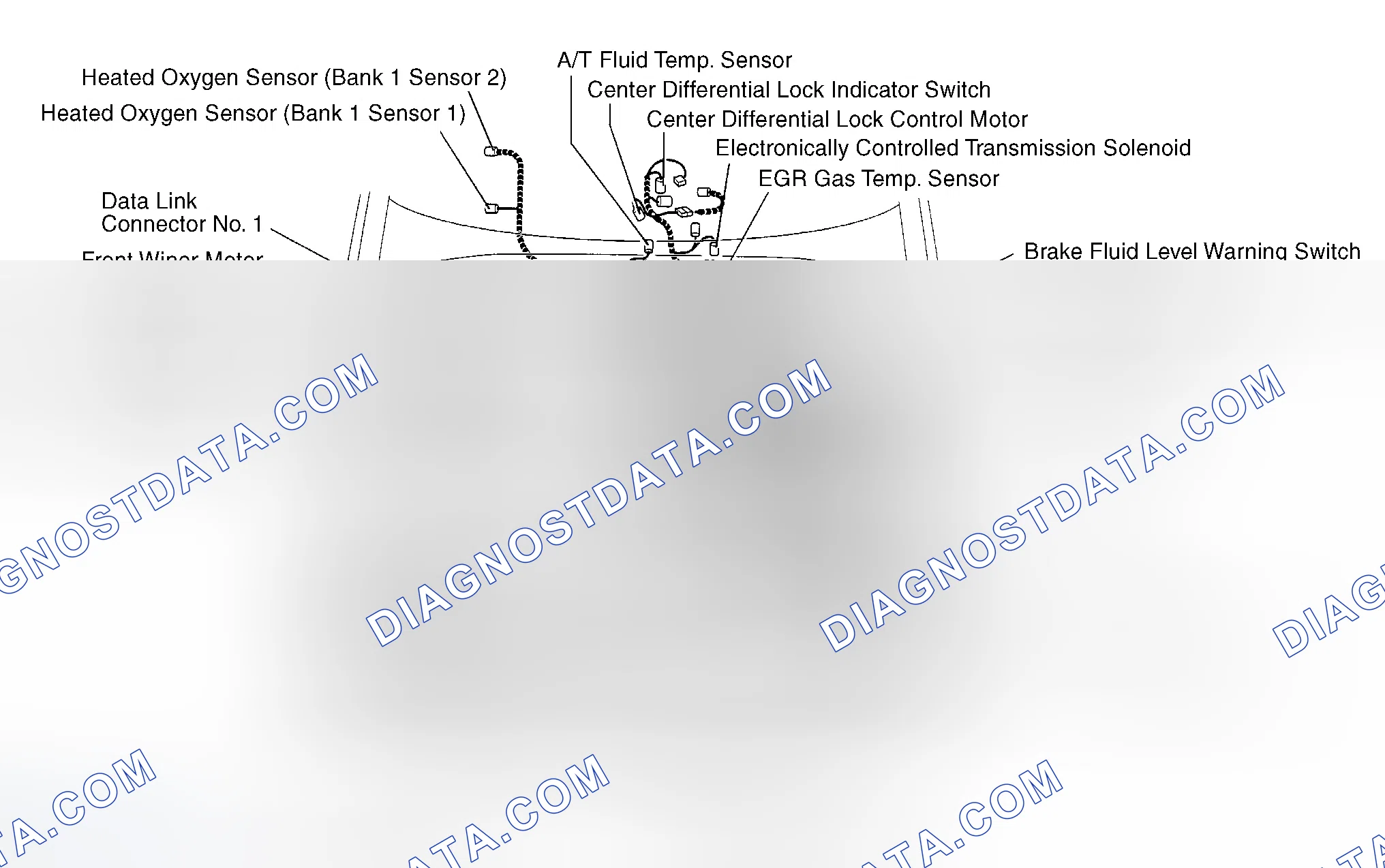 Scheme 1: Engine Compartment
