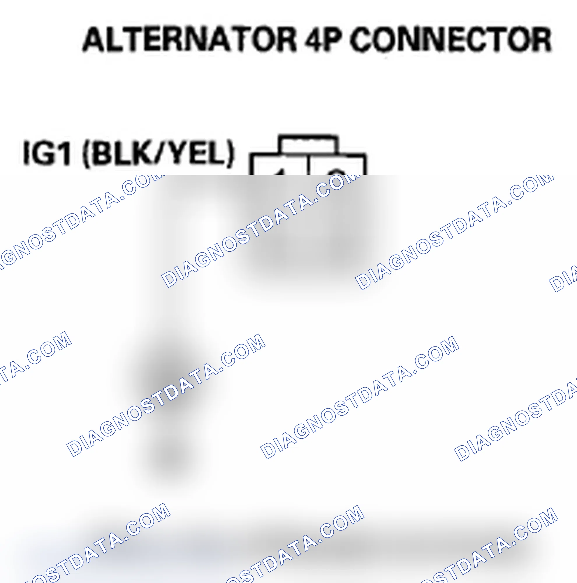 Scheme 252: DTC P16BC: Alternator FR Terminal Circuit/IGP Circuit Low Voltage