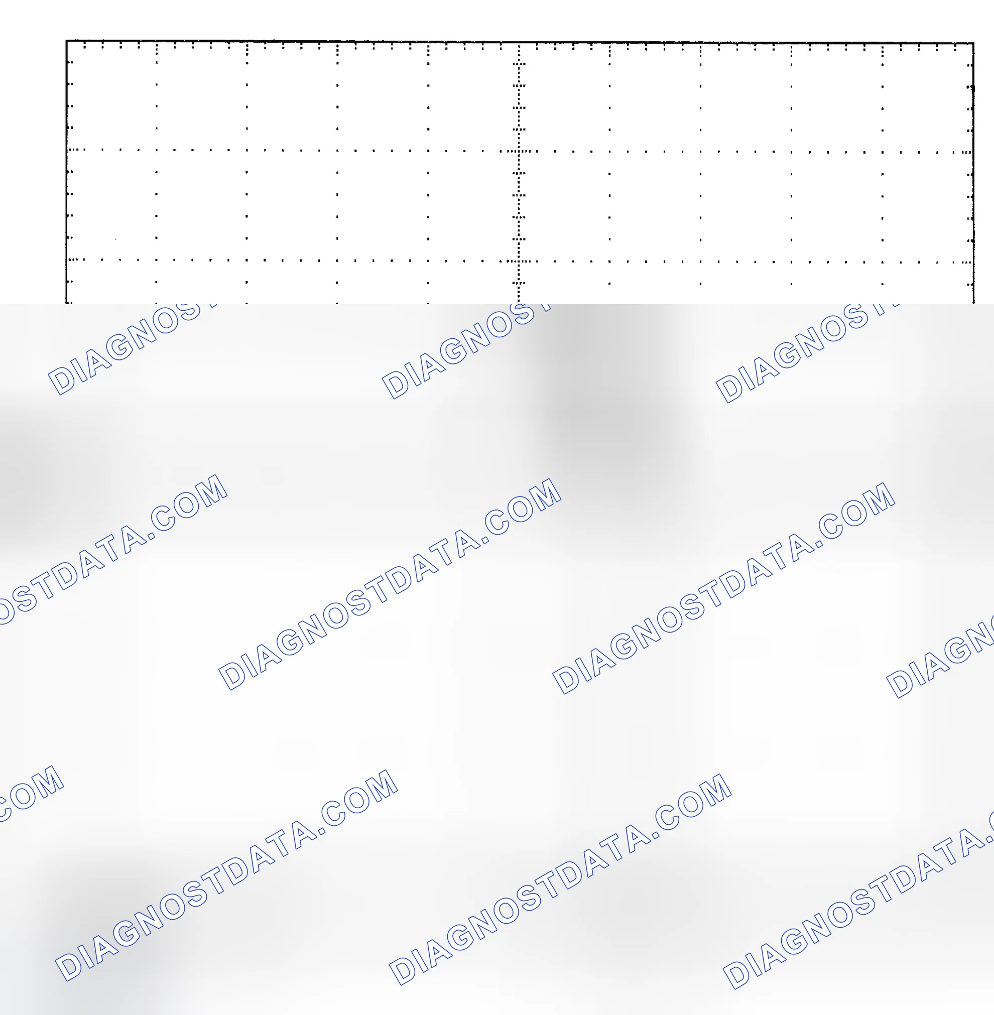 Scheme 25: Single Injector - Known Good - Voltage Pattern