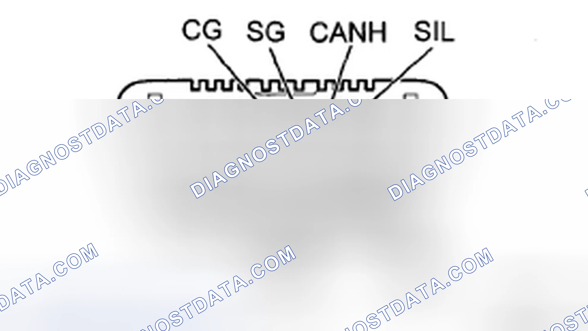 Scheme 34: DIAGNOSIS SYSTEM