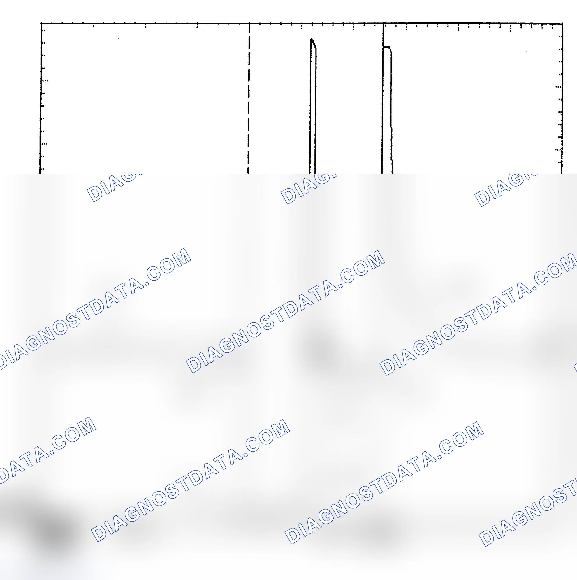 Scheme 6: Identifying Current Controlled Type Injector Pattern