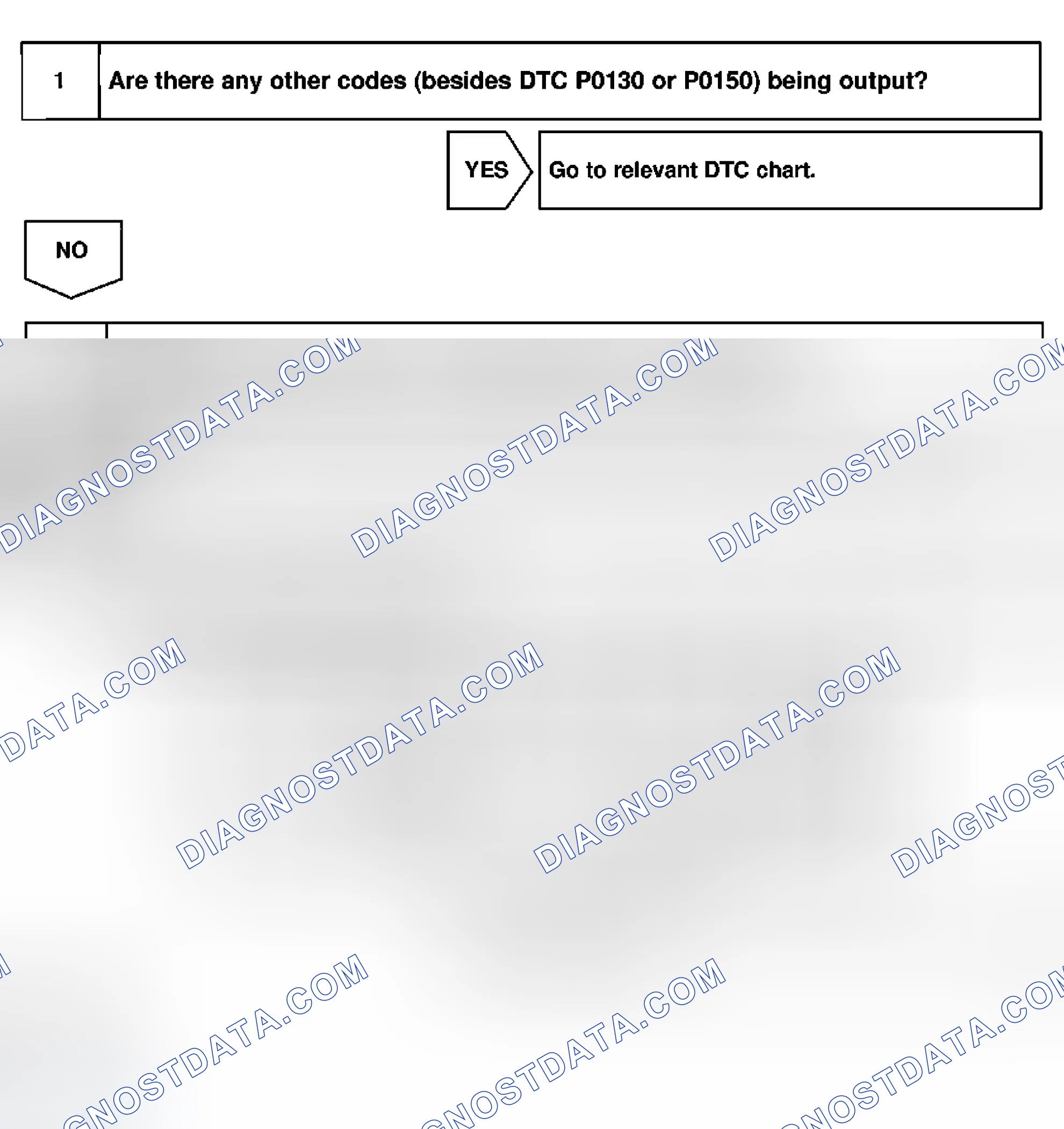 Scheme 88: Diagnosis & Repair