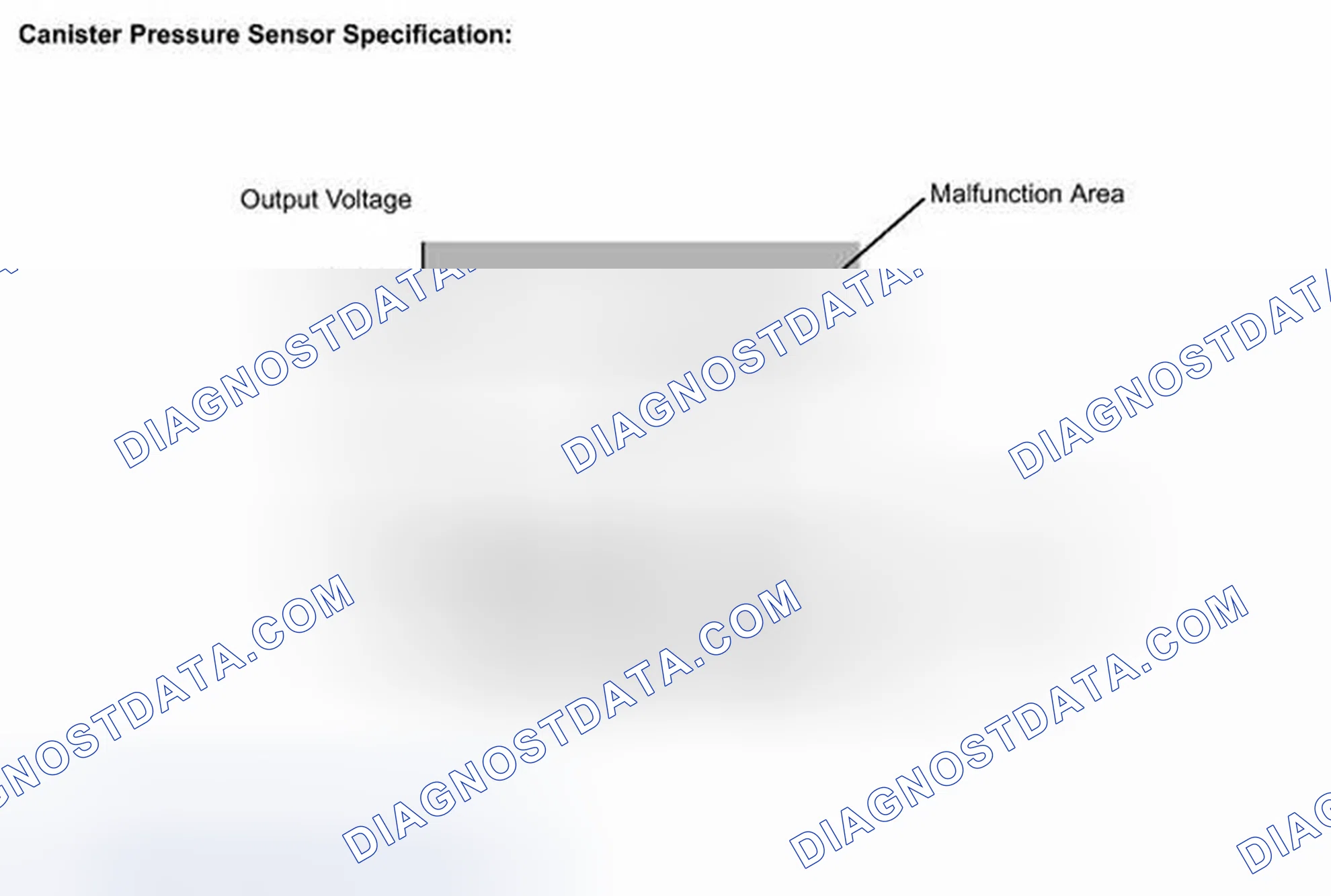 Scheme 1005: MONITOR DESCRIPTION
