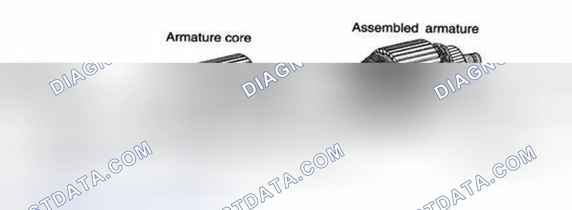 Scheme 4: Armature