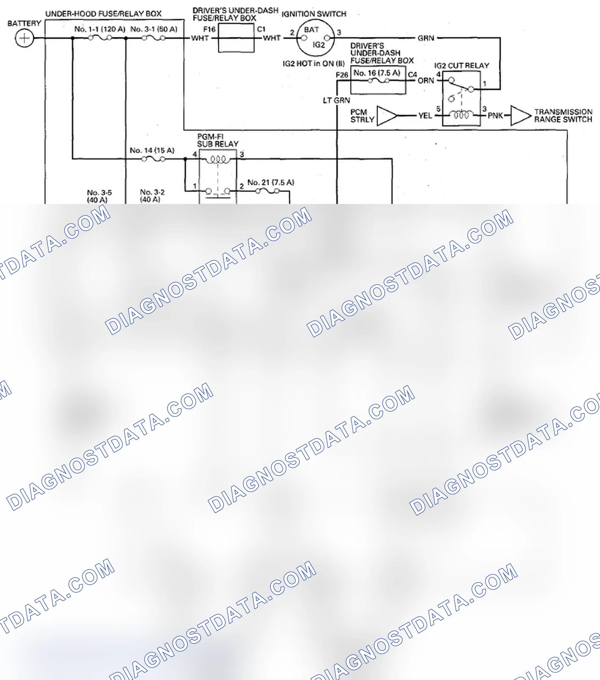 Scheme 33: Without Keyless Access System