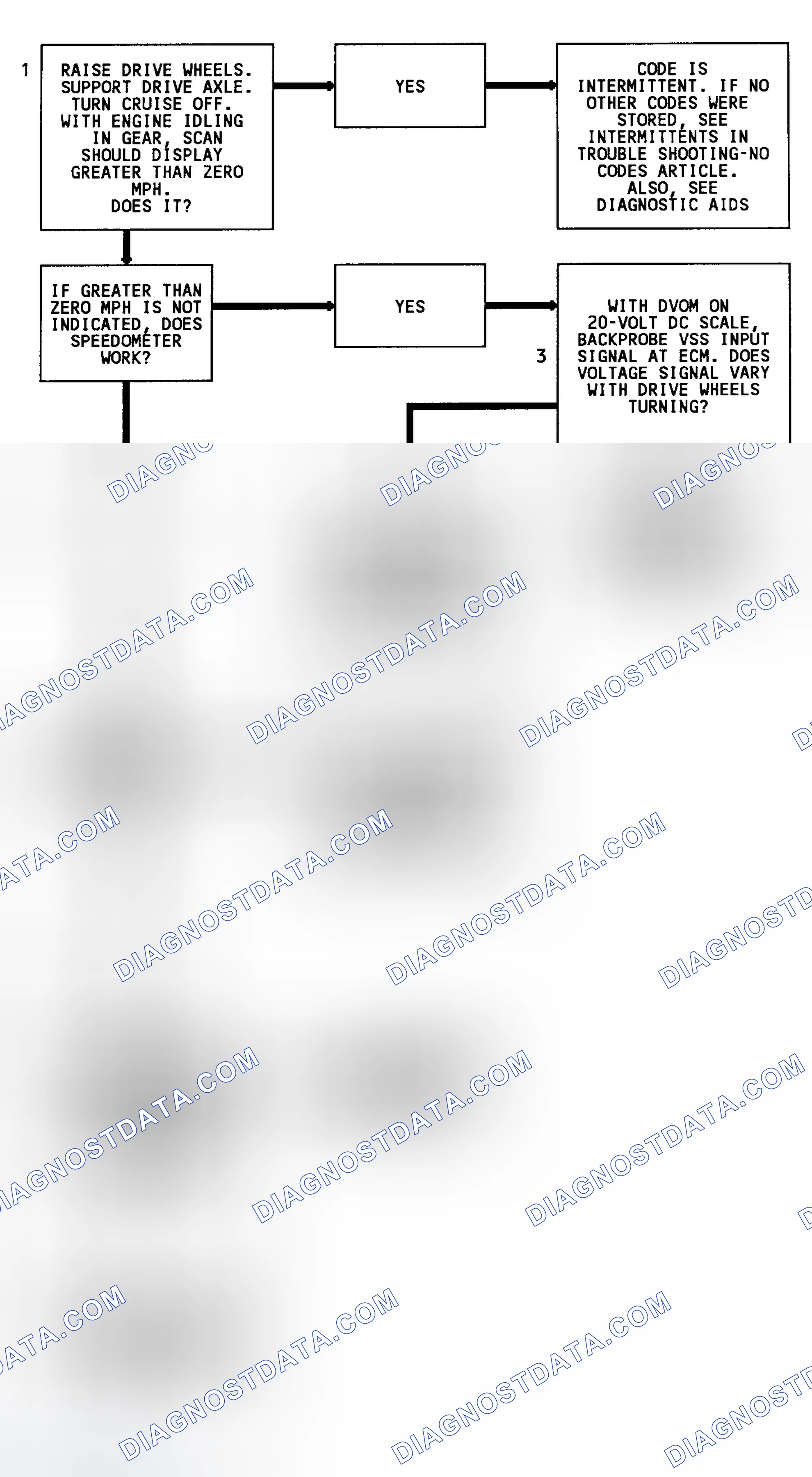 Scheme 120