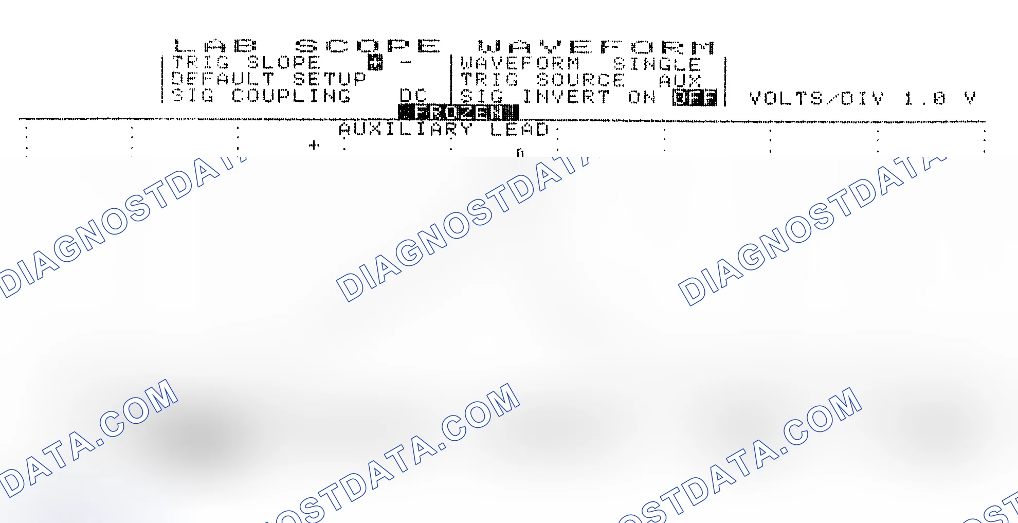 Scheme 19: Single Injector w/Excessive Current Flow - Current Pattern