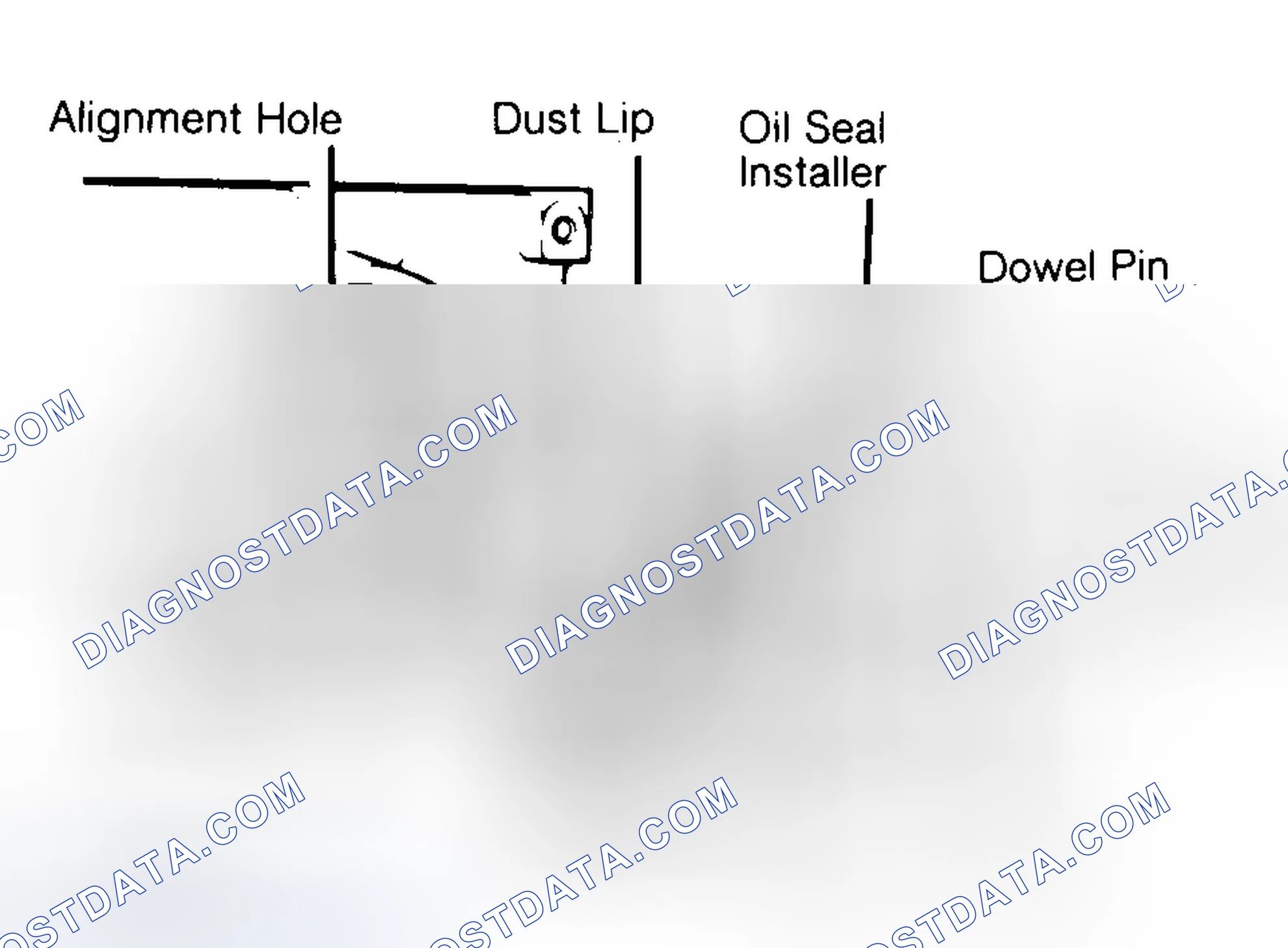 Scheme 10: Installing Typical One-Piece Oil Seal