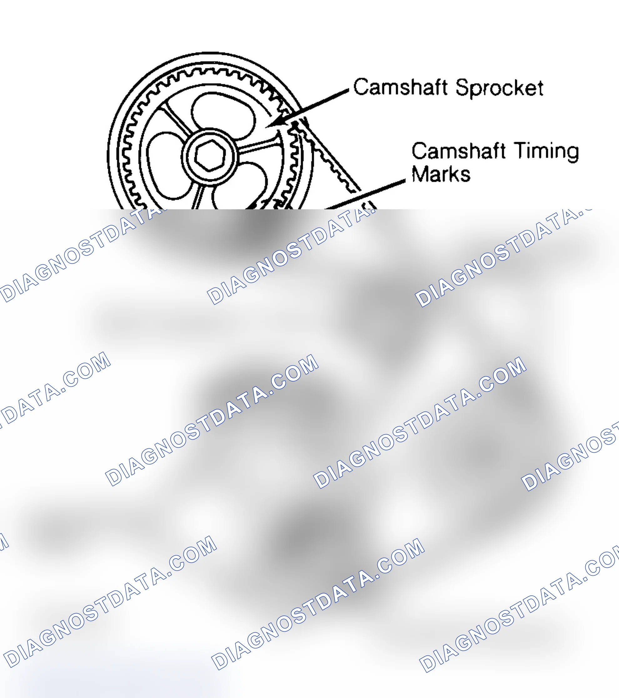 Scheme 27: Typical Camshaft Belt Sprocket Alignment