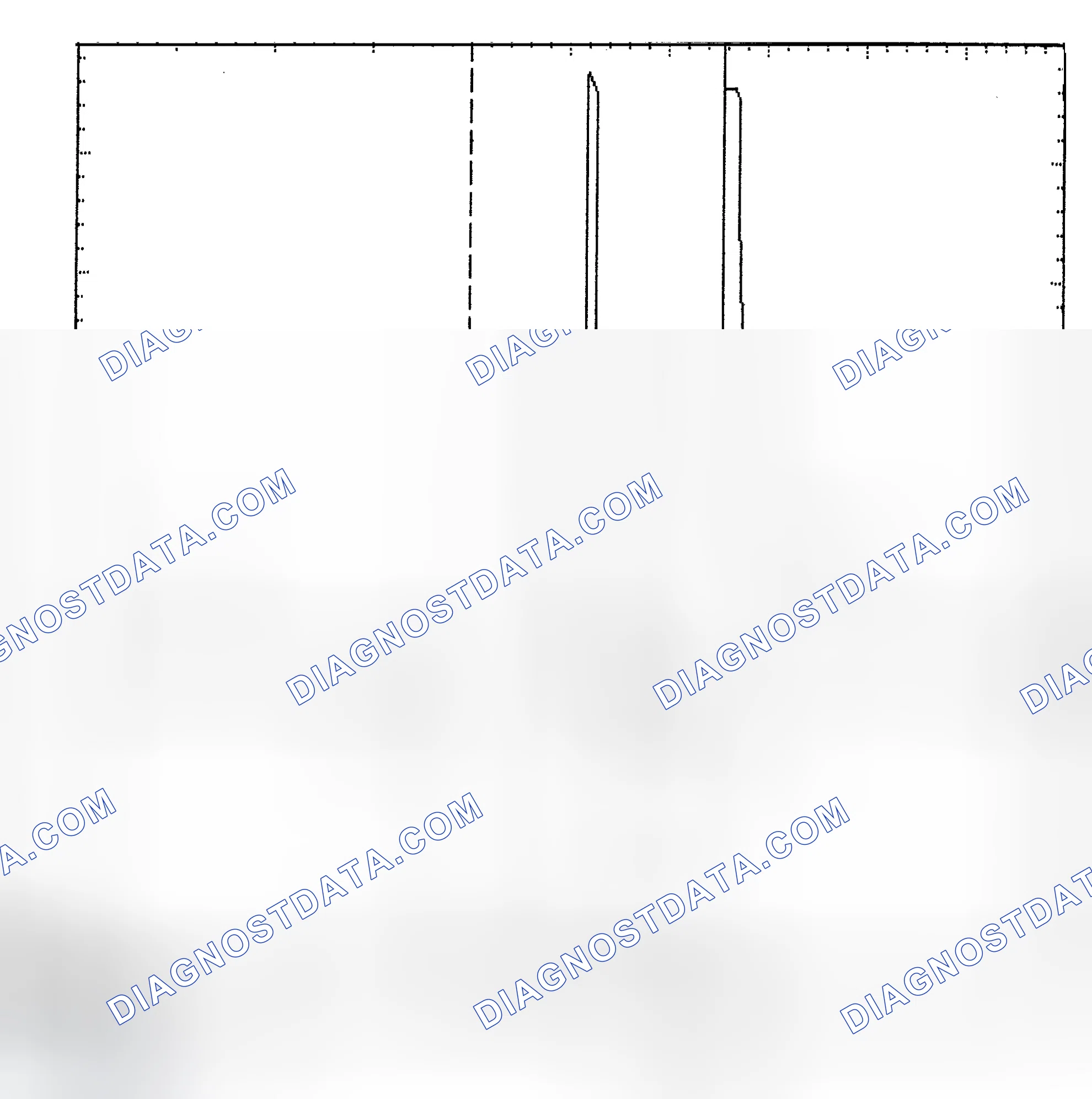 Scheme 6: Identifying Current Controlled Type Injector Pattern