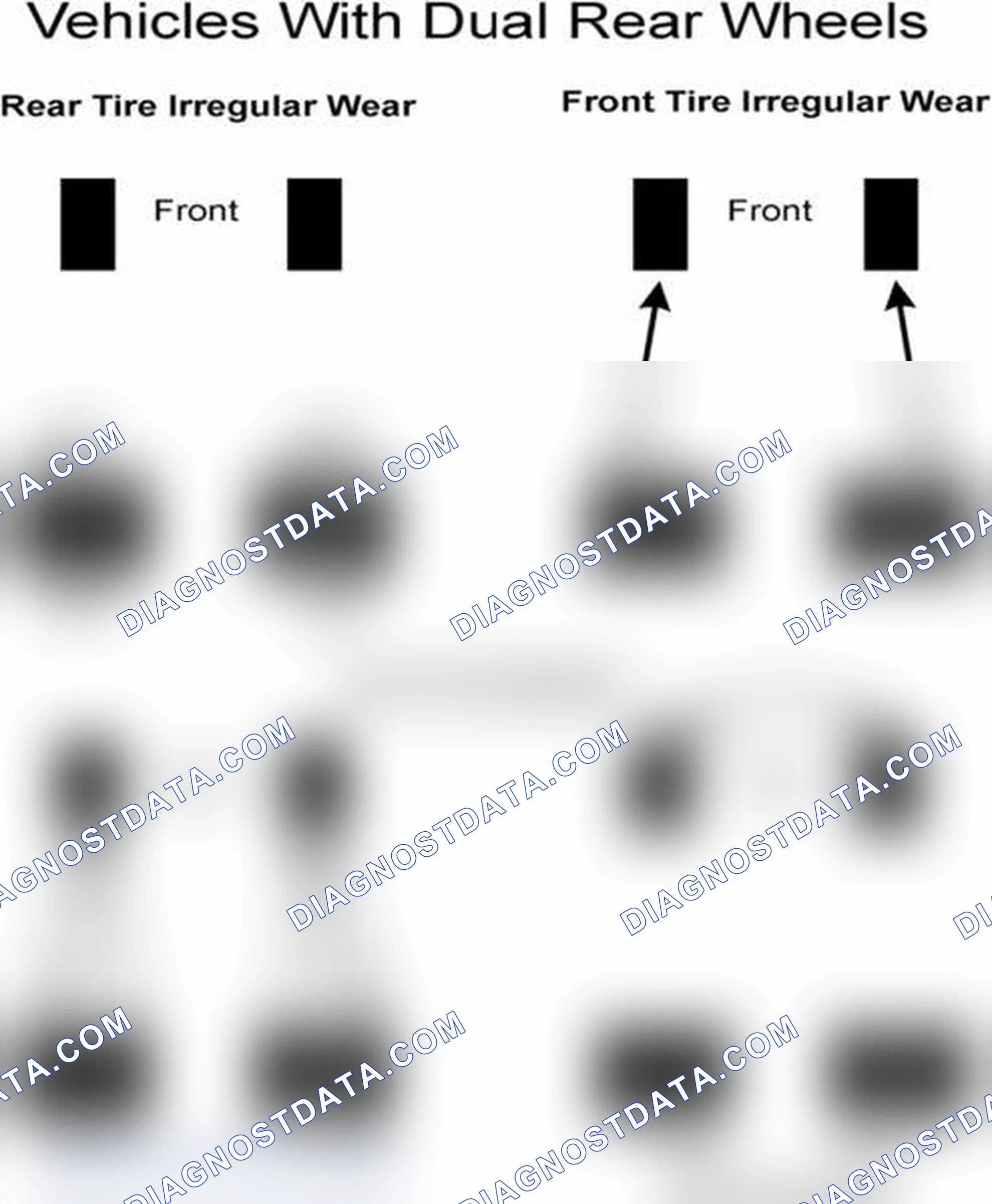 Scheme 30: Popular Tire Rotation Patterns - With Dual Rear Wheels