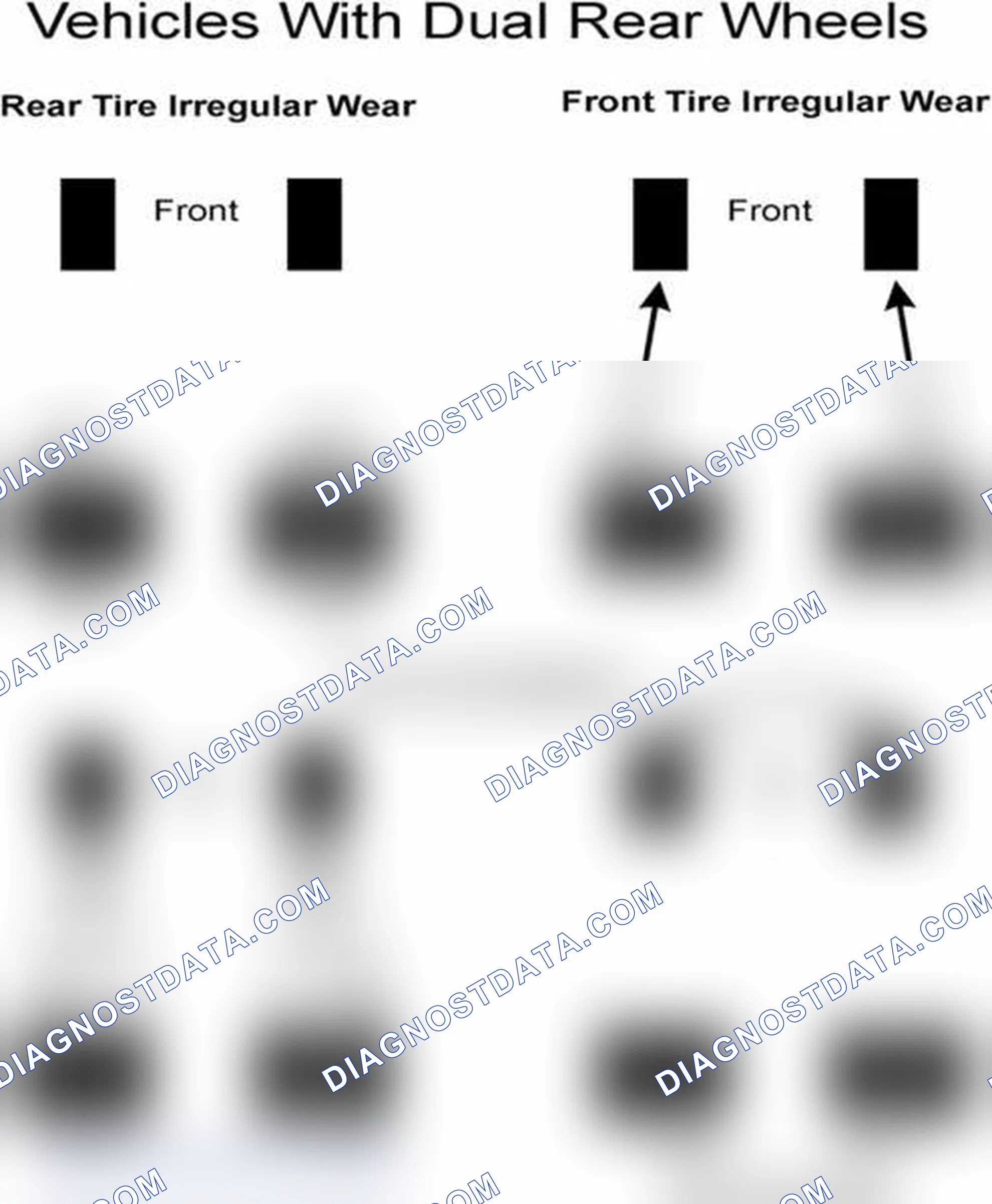 Scheme 30: Popular Tire Rotation Patterns - With Dual Rear Wheels