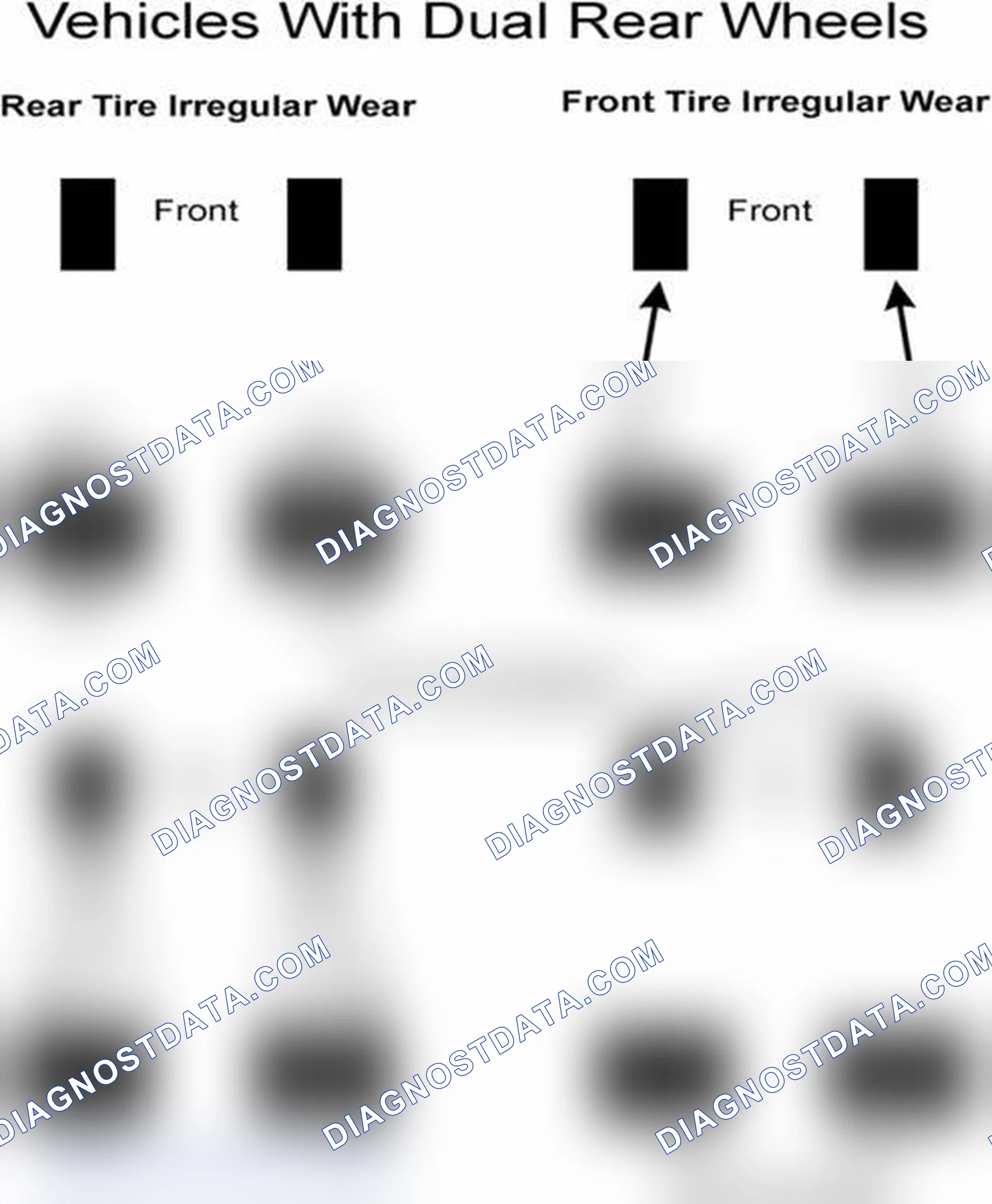 Scheme 30: Popular Tire Rotation Patterns - With Dual Rear Wheels