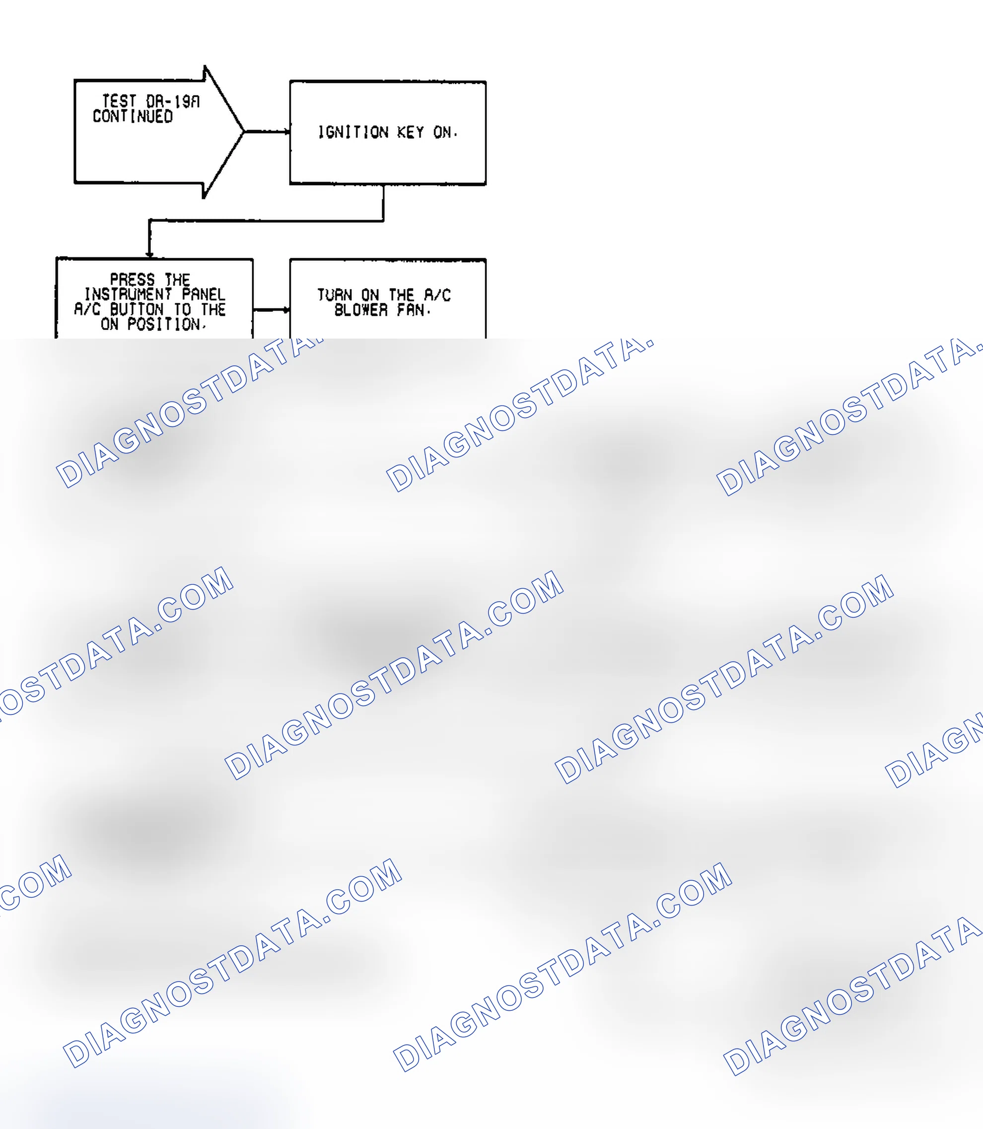 Scheme 122: Test DR-19A, Code 33: (2 of 4) A/C Clutch Relay Circuit