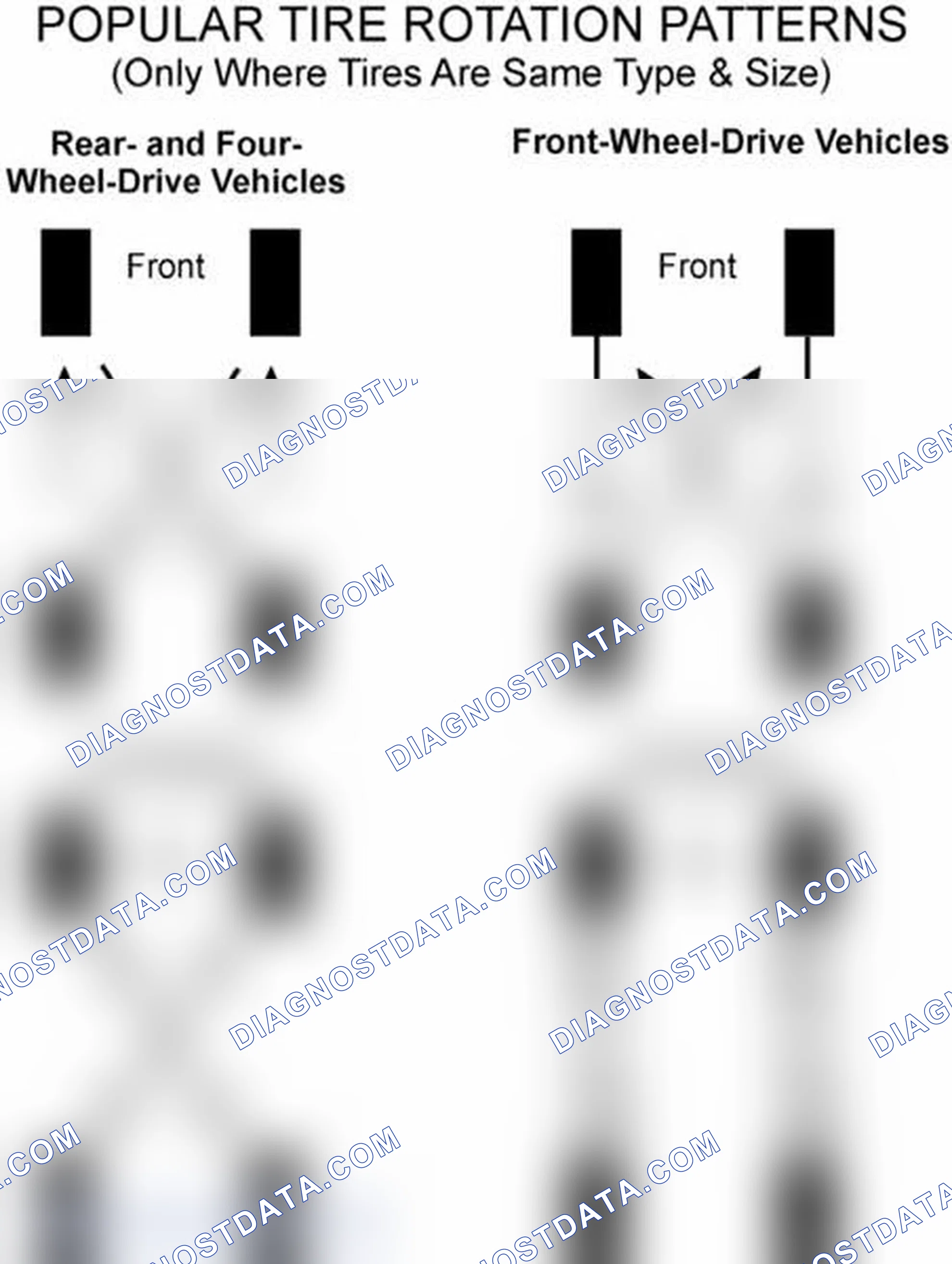 Scheme 29: Popular Tire Rotation Patterns - Without Dual Rear Wheels