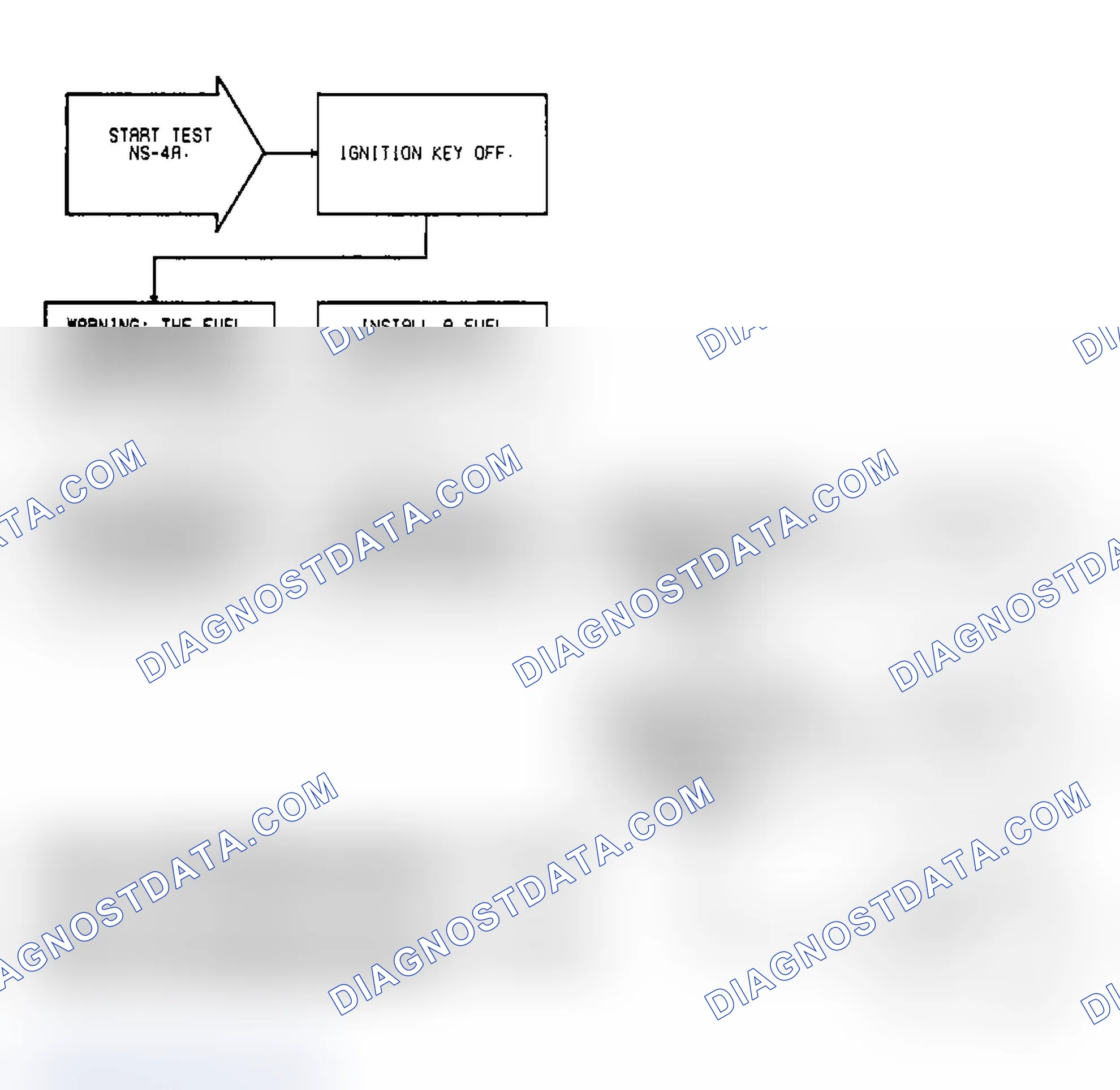 Scheme 23: Test NS-4A: (1 of 2) Fuel Pressure, TPS & Power Feed To Injectors