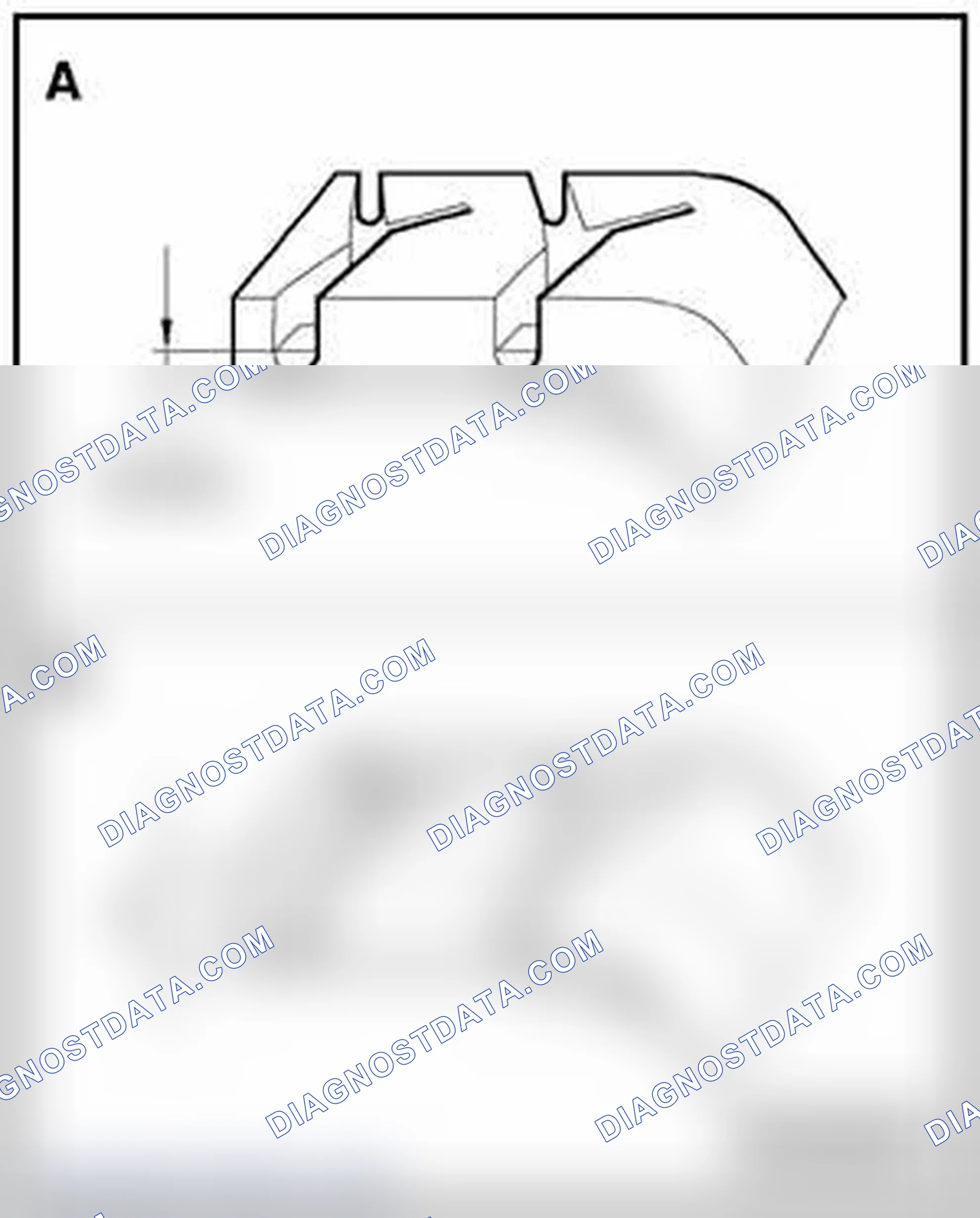 Scheme 18: Measuring Tread Depth