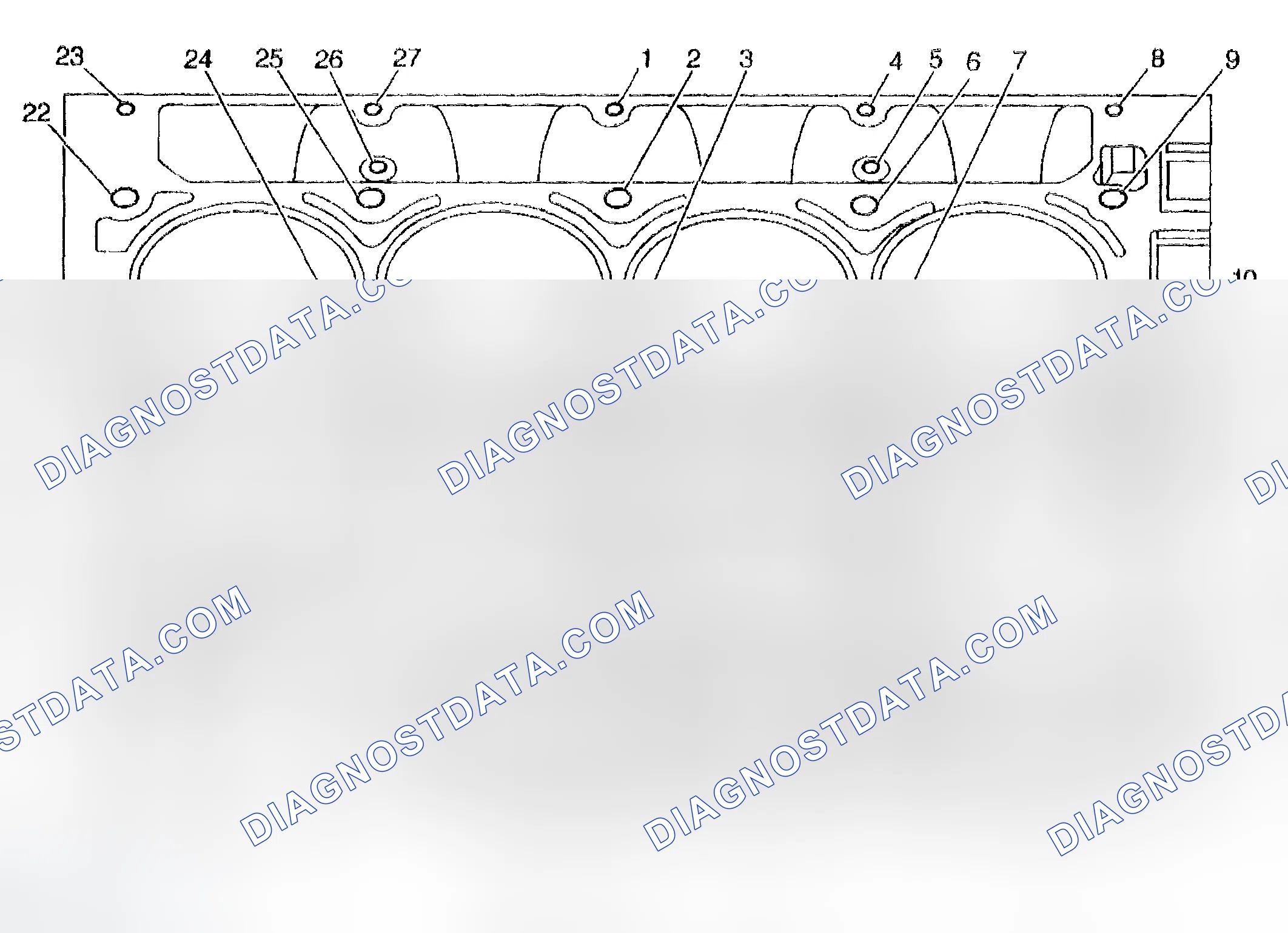 Scheme 870