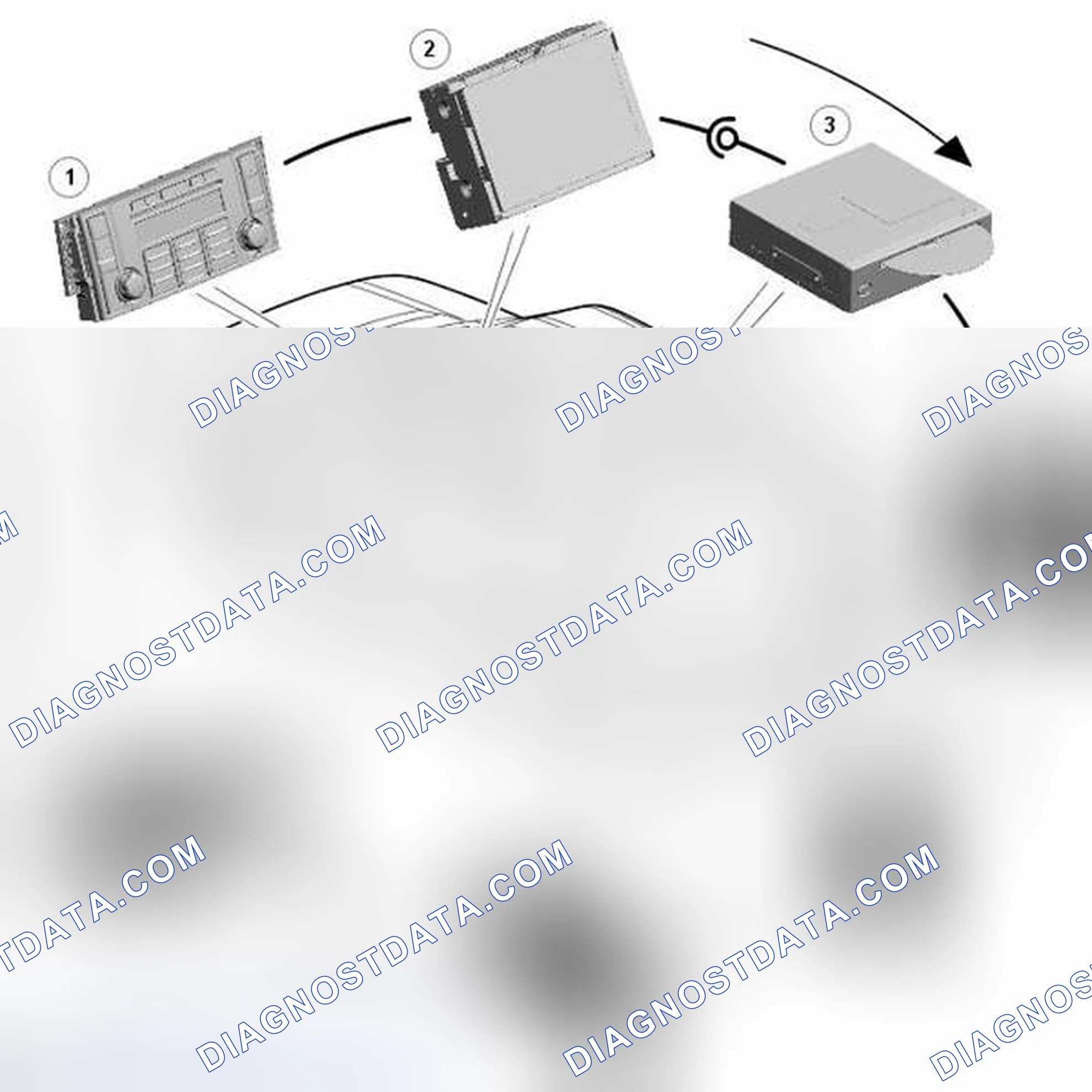 Scheme 47: MEDIA ORIENTED SYSTEMS TRANSPORT (MOST)