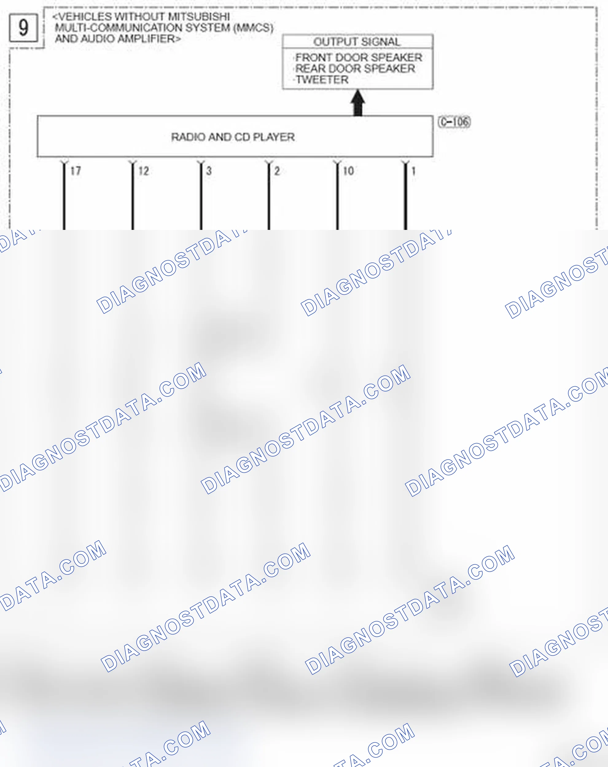Scheme 1044