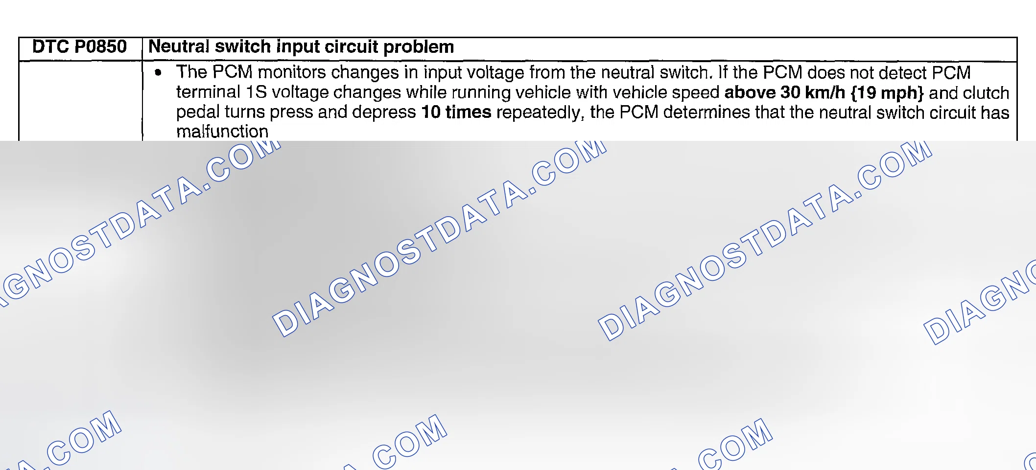 Scheme 263: DTC P0850: NEUTRAL SWITCH INPUT CIRCUIT PROBLEM