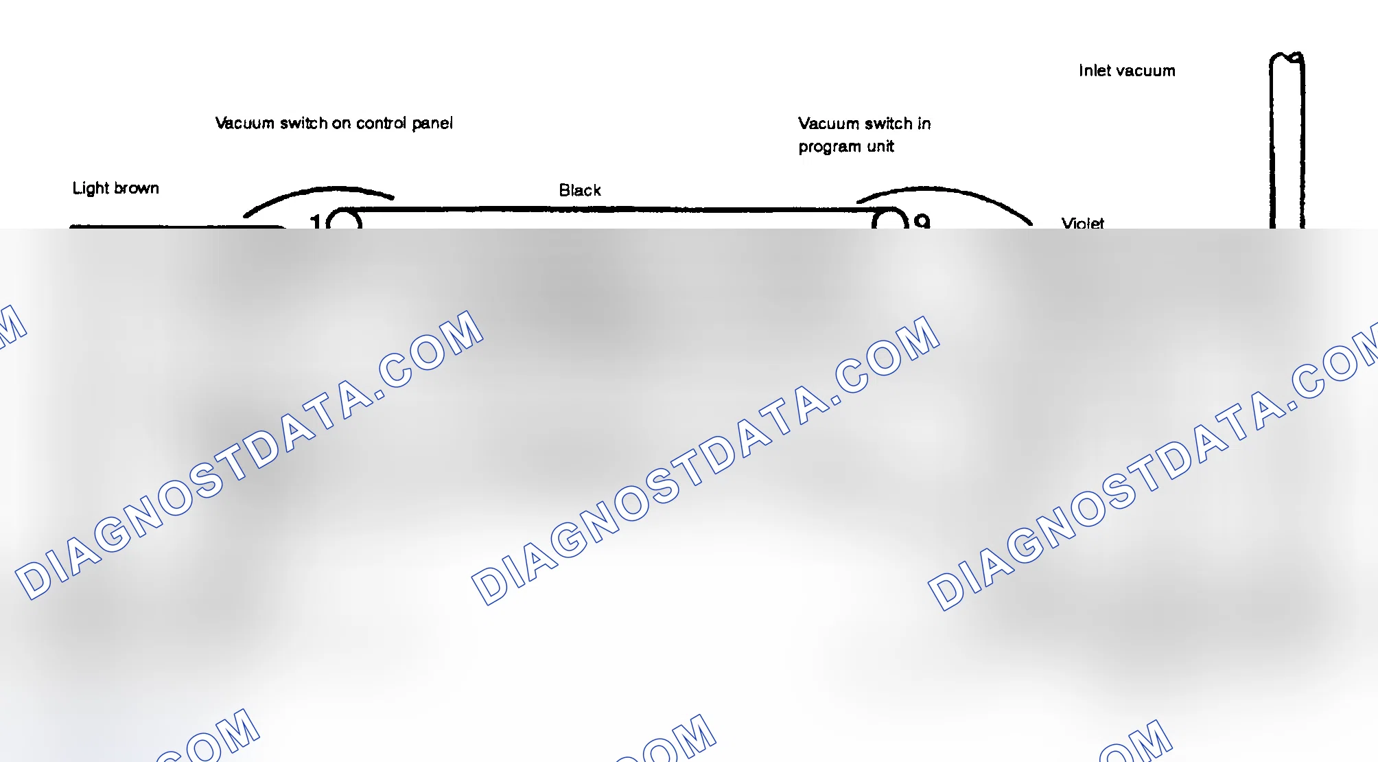 Scheme 5: VACUUM HOSE DIAGRAM(S)