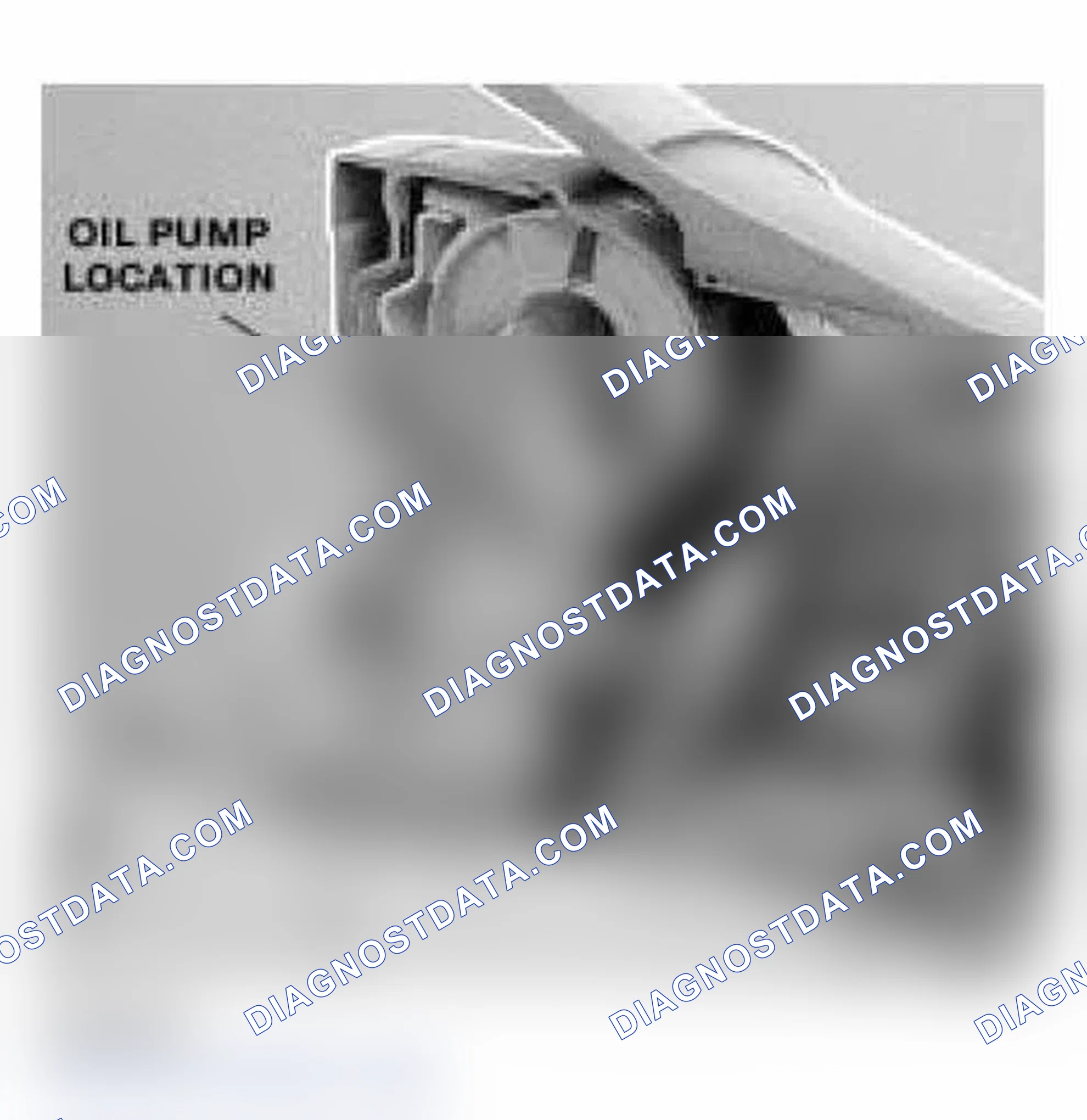 Scheme 60: Oil Pump